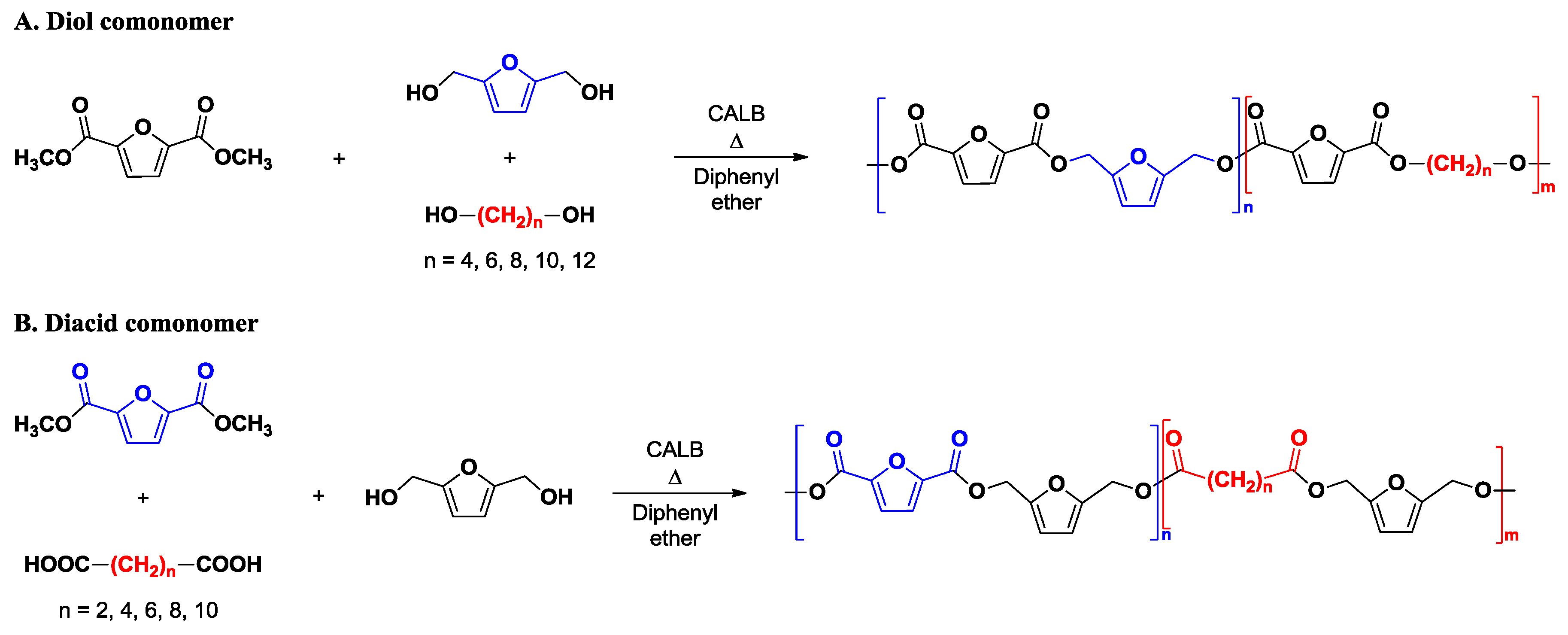Polymers 12 01209 sch003