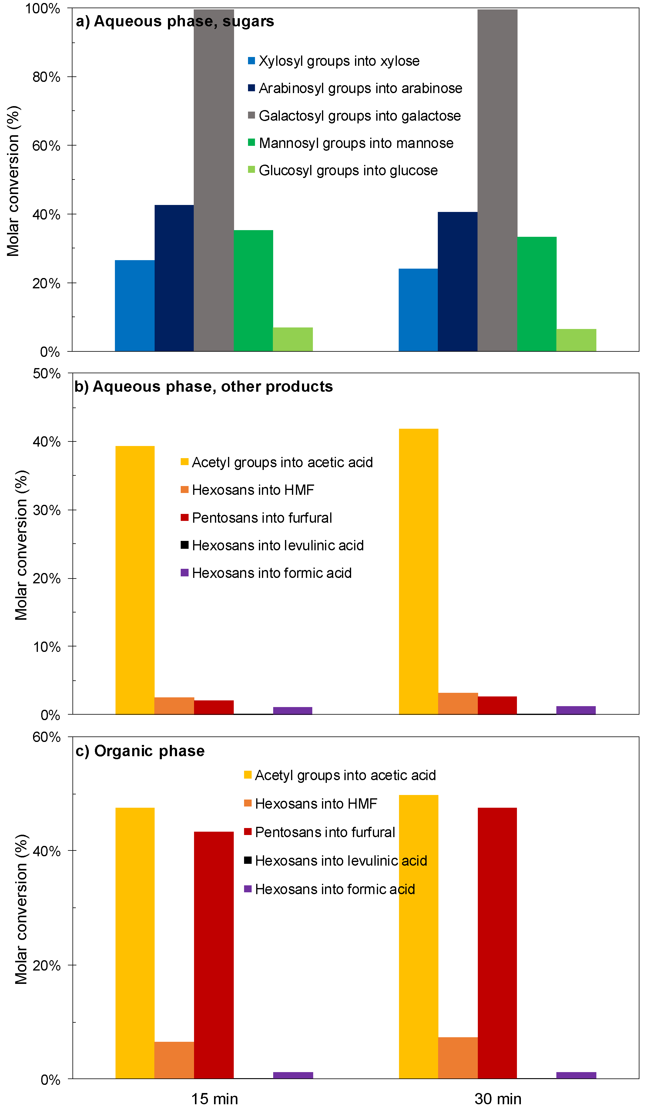 Polymers 12 01215 g002