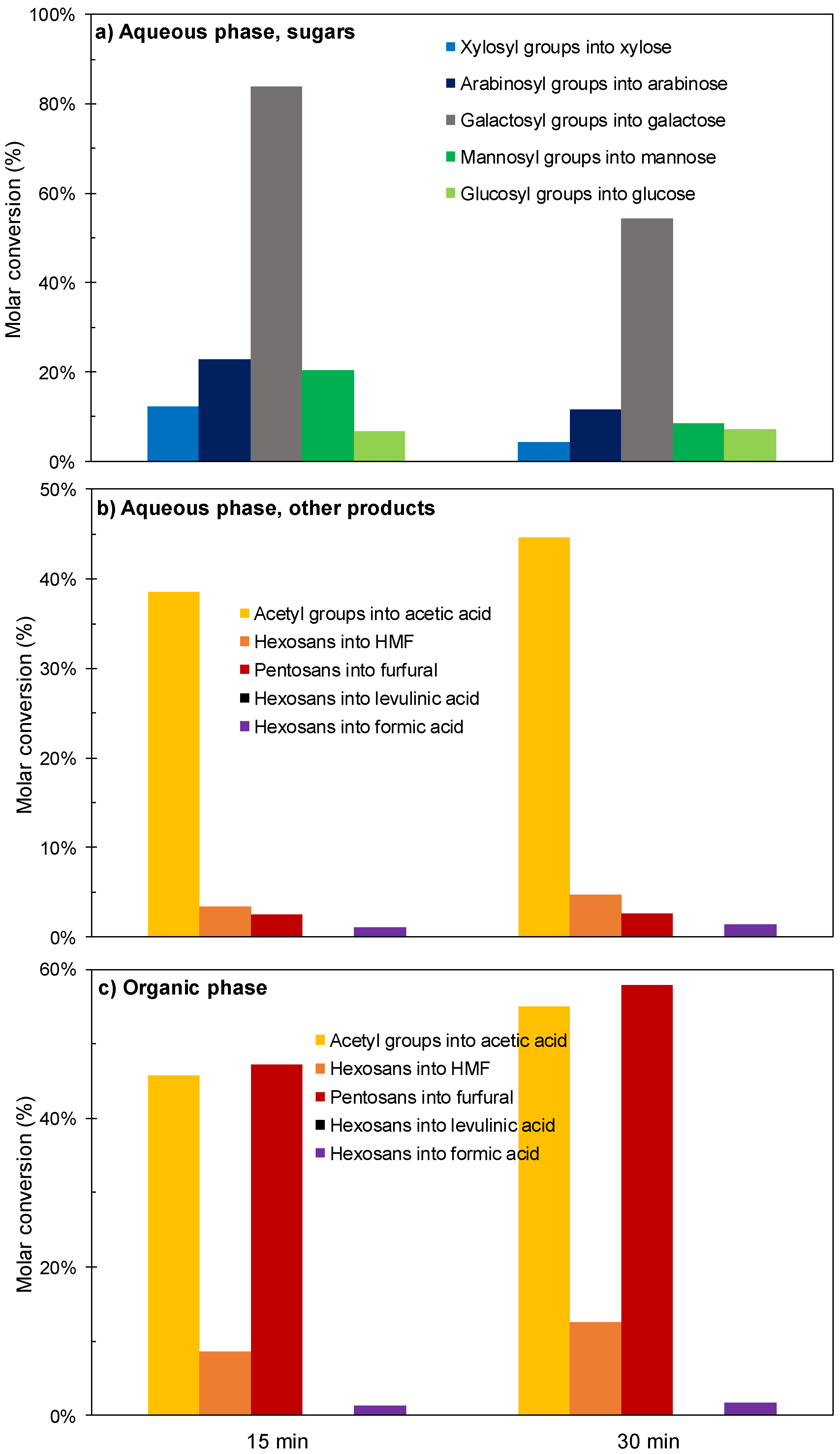 Polymers 12 01215 g004