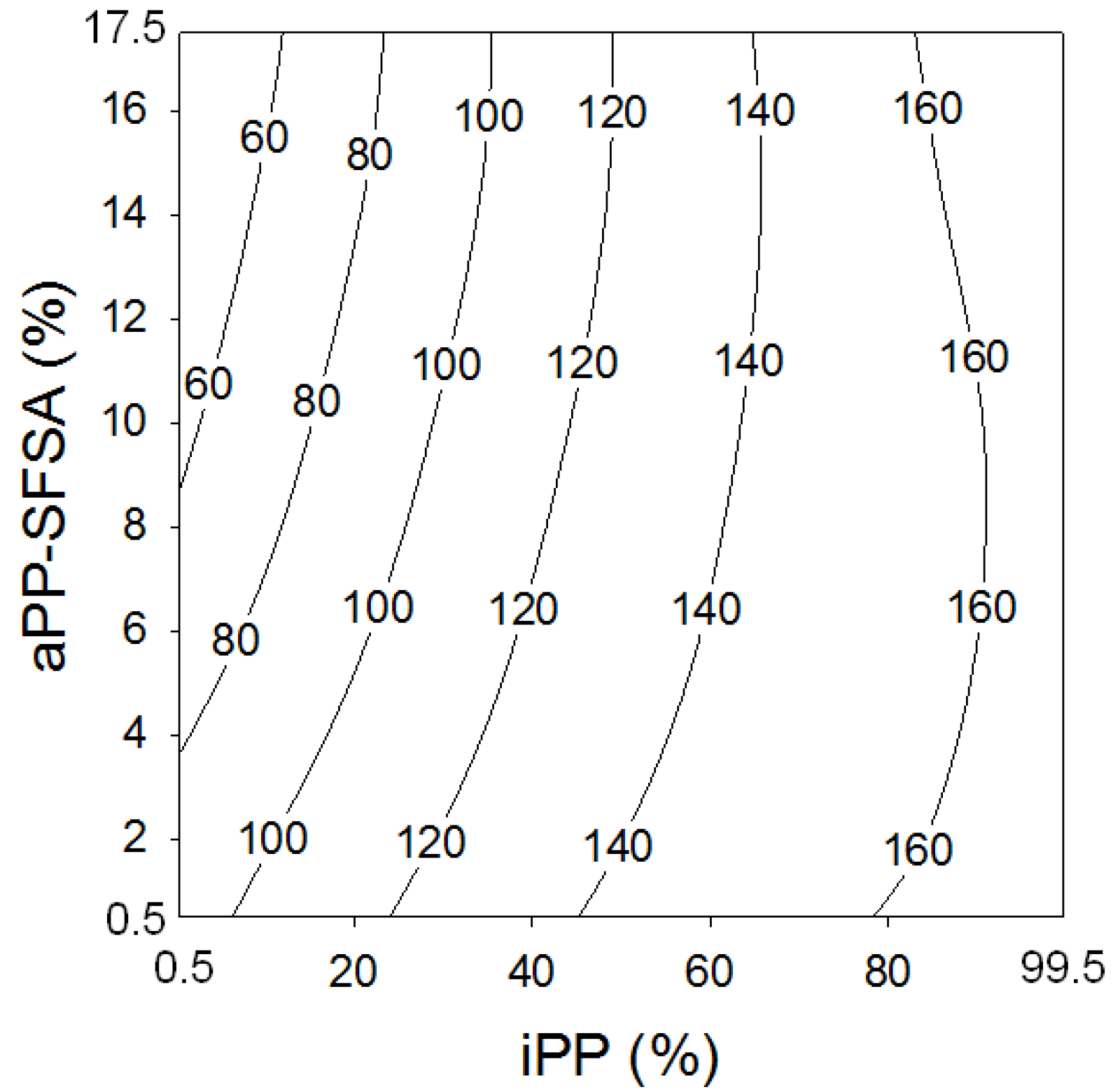 Polymers 12 01216 g008