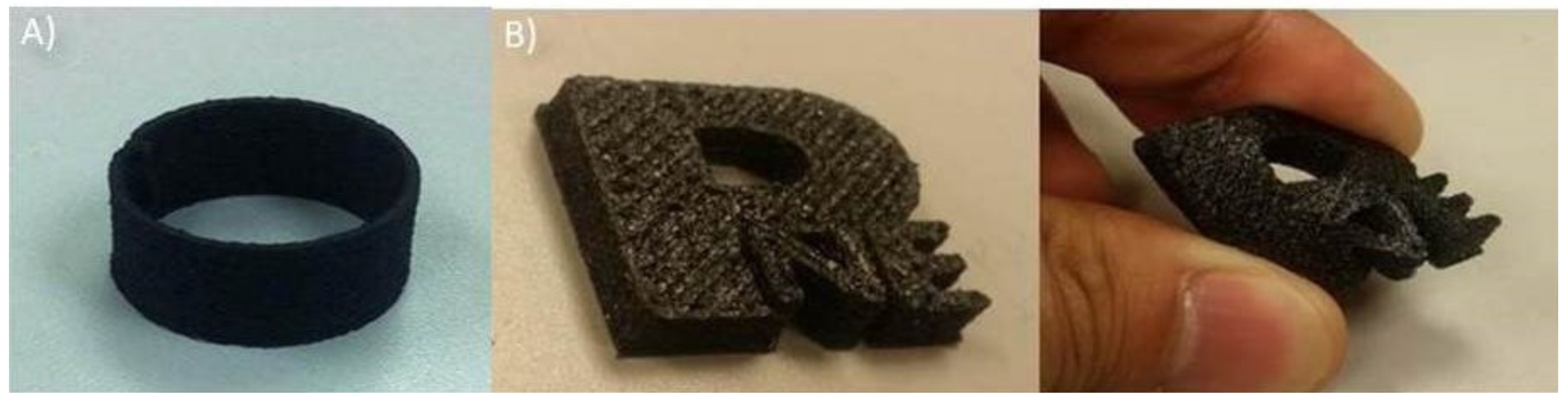 Polymers 12 01224 g008