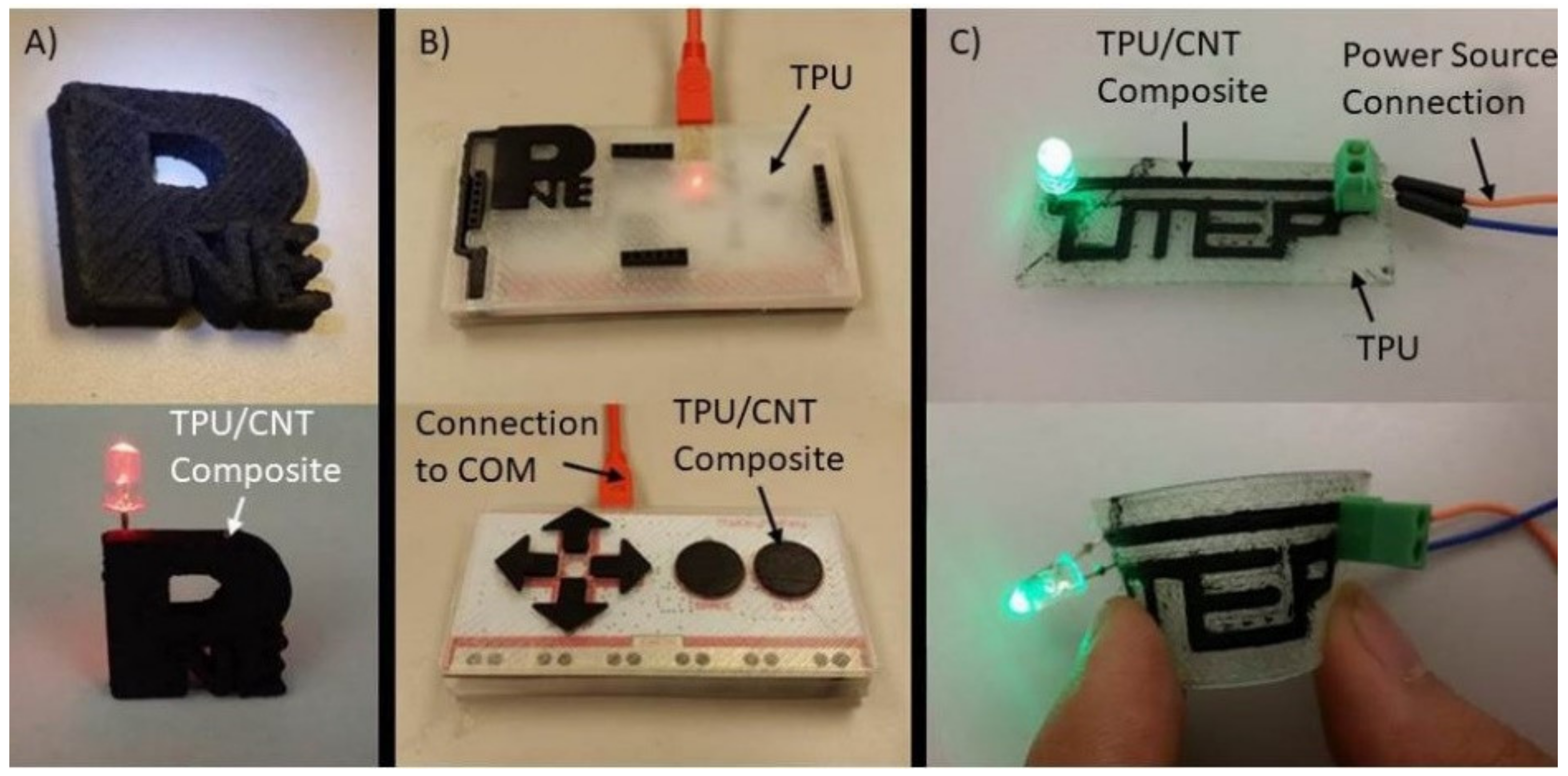 Polymers 12 01224 g009