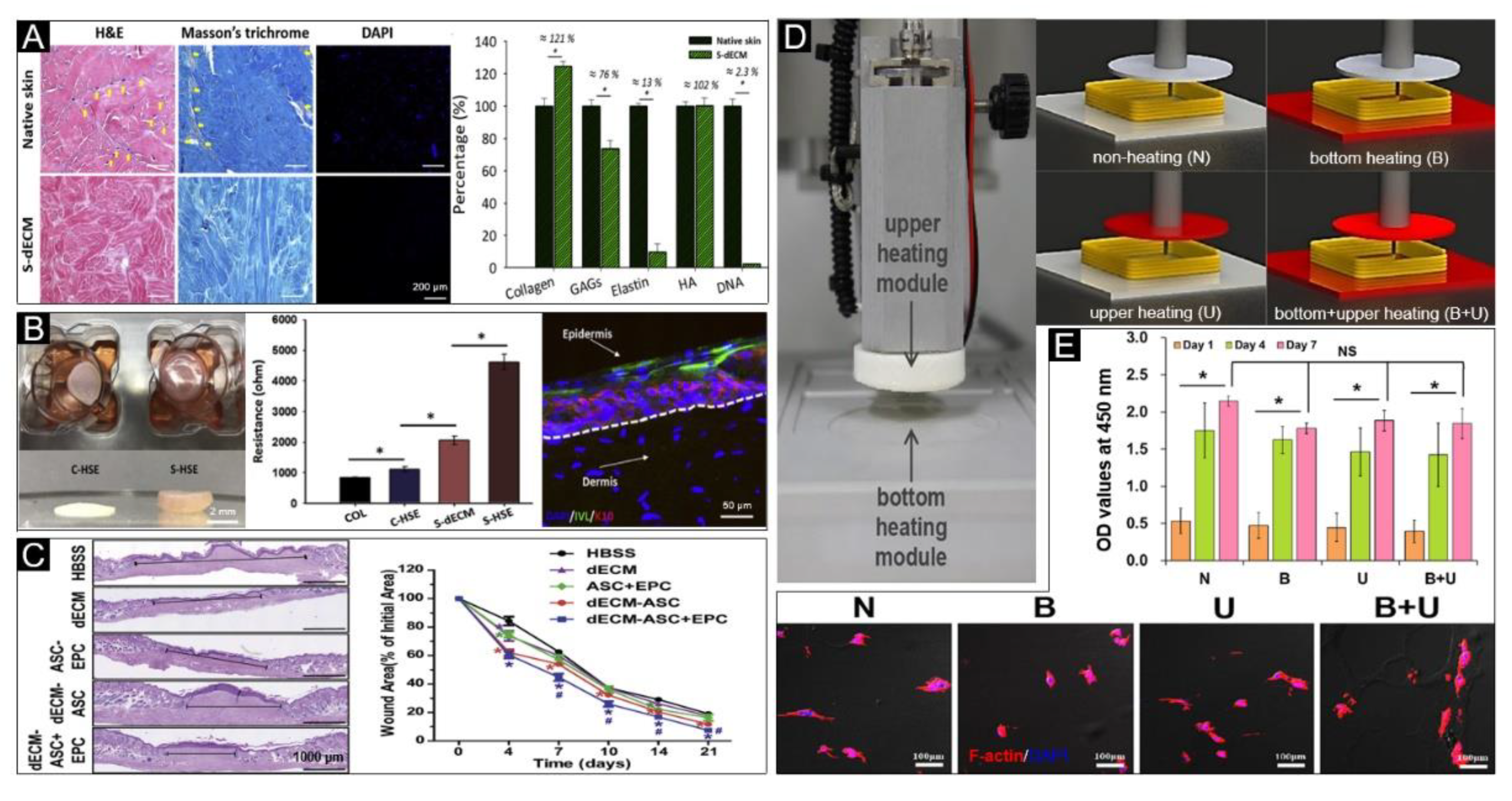 Polymers 12 01237 g009 Polymers 12 01237 g009