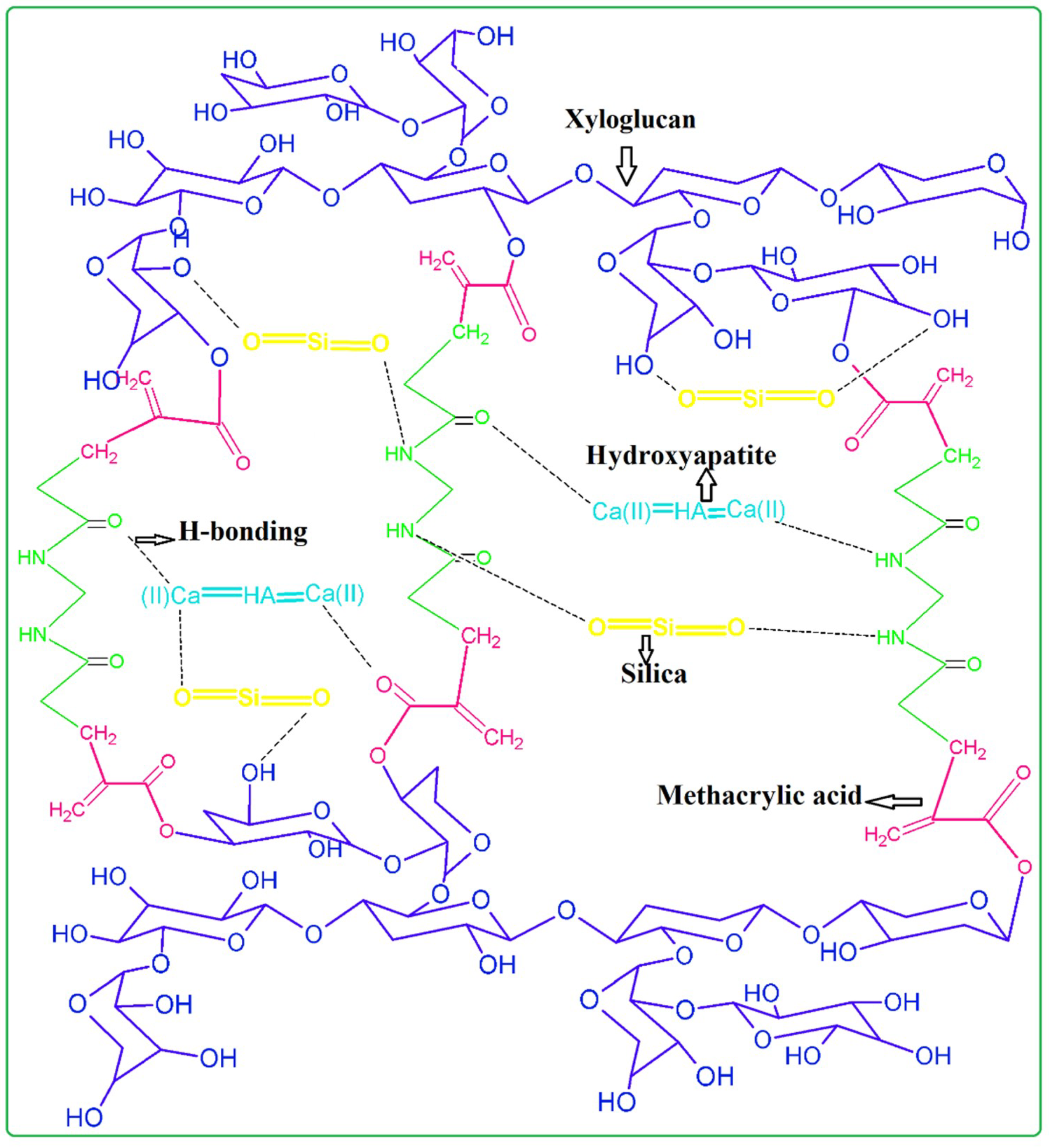 Polymers 12 01238 g002