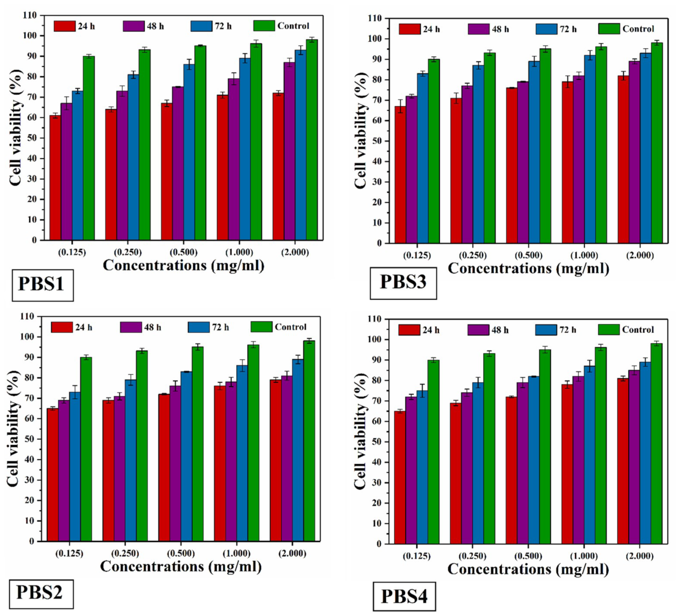 Polymers 12 01238 g009