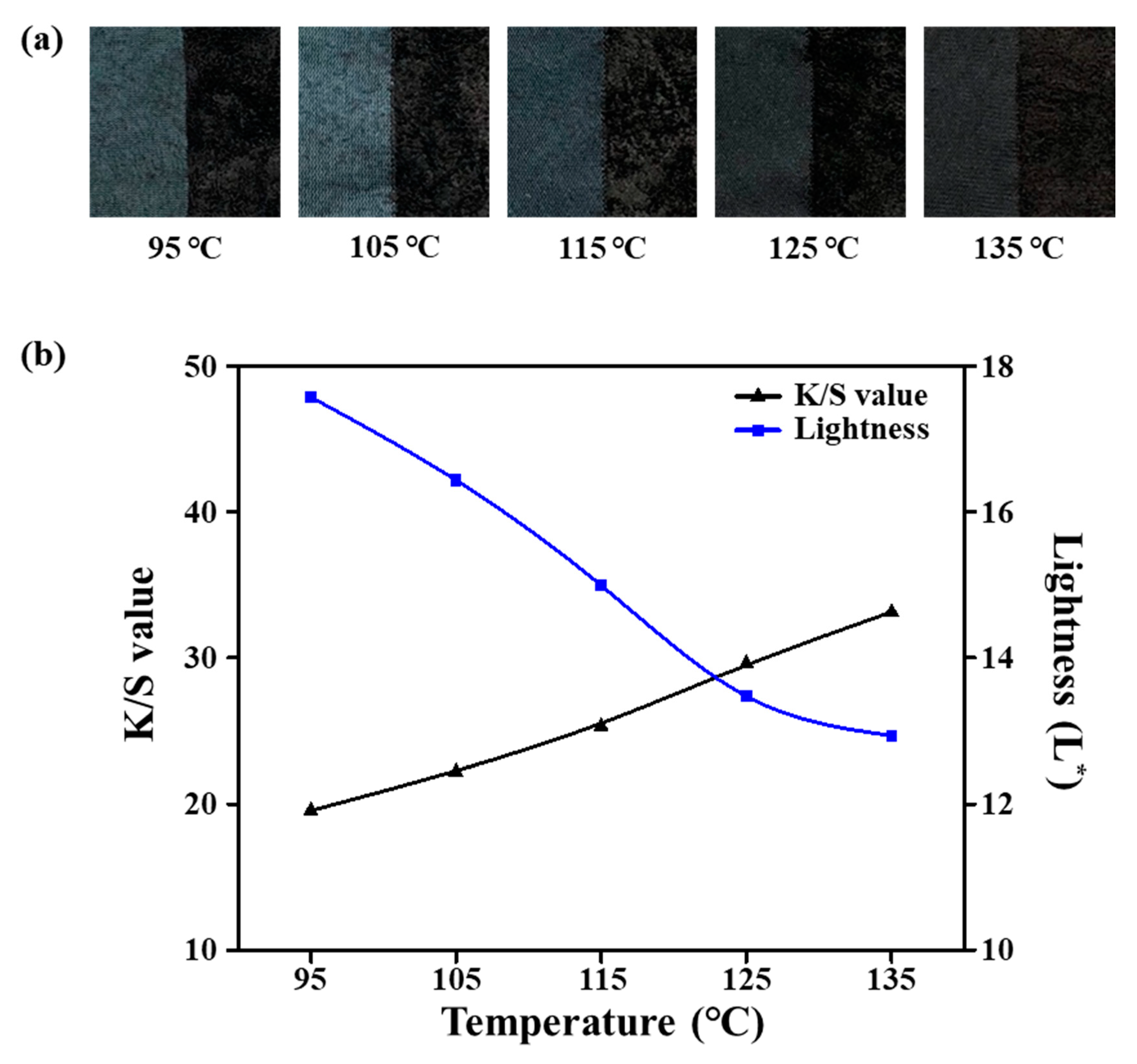 Polymers 12 01243 g004 Polymers 12 01243 g004