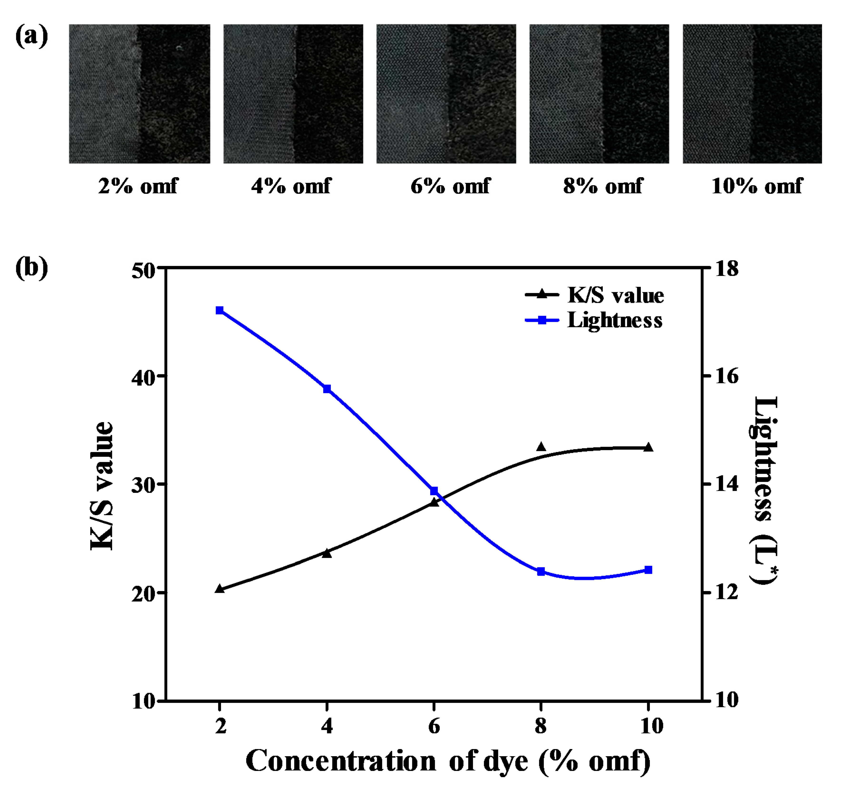Polymers 12 01243 g006 Polymers 12 01243 g006