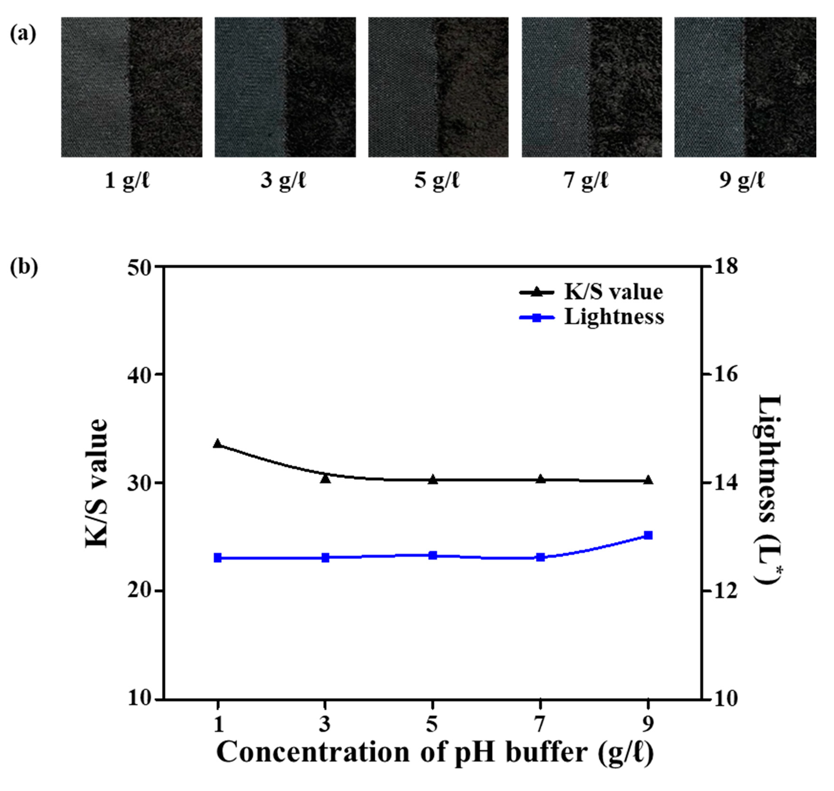 Polymers 12 01243 g008 Polymers 12 01243 g008