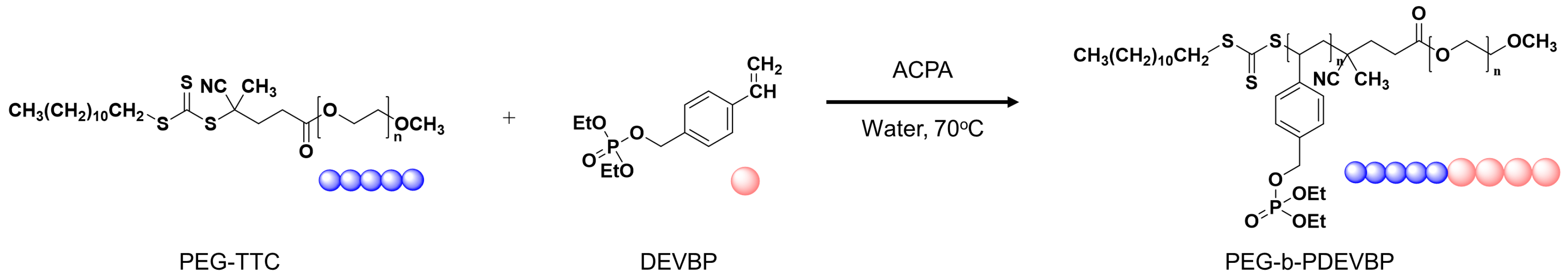 Polymers 12 01244 g001