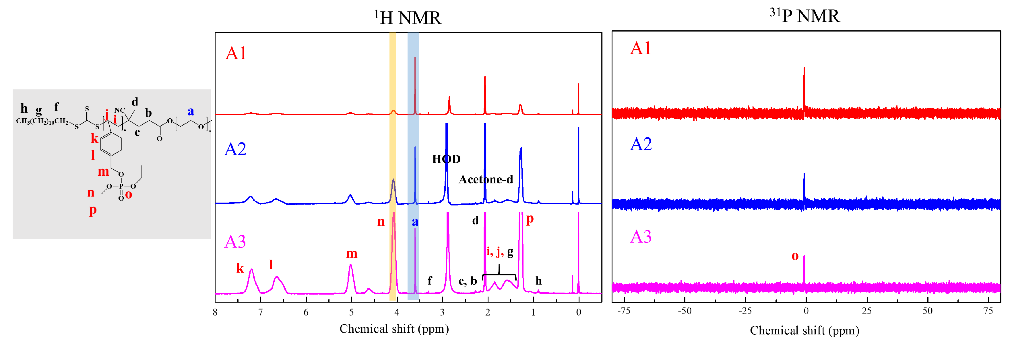 Polymers 12 01244 g006