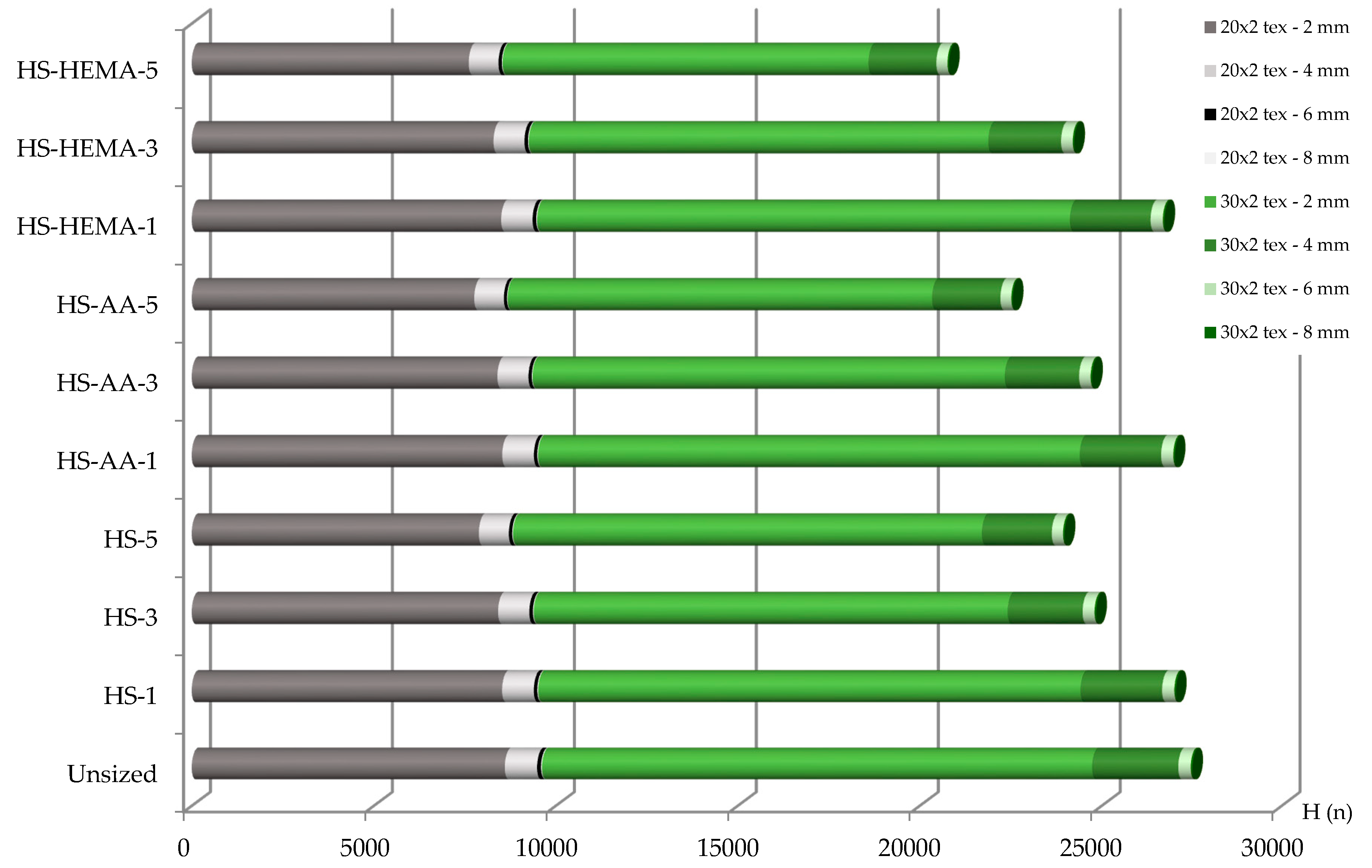 Polymers 12 01251 g012
