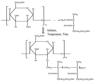 Polymers 12 01251 i002