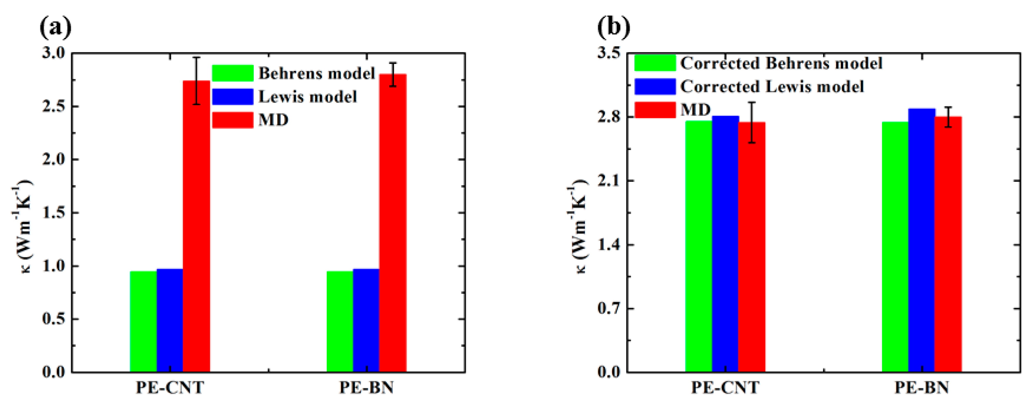 Polymers 12 01255 g012