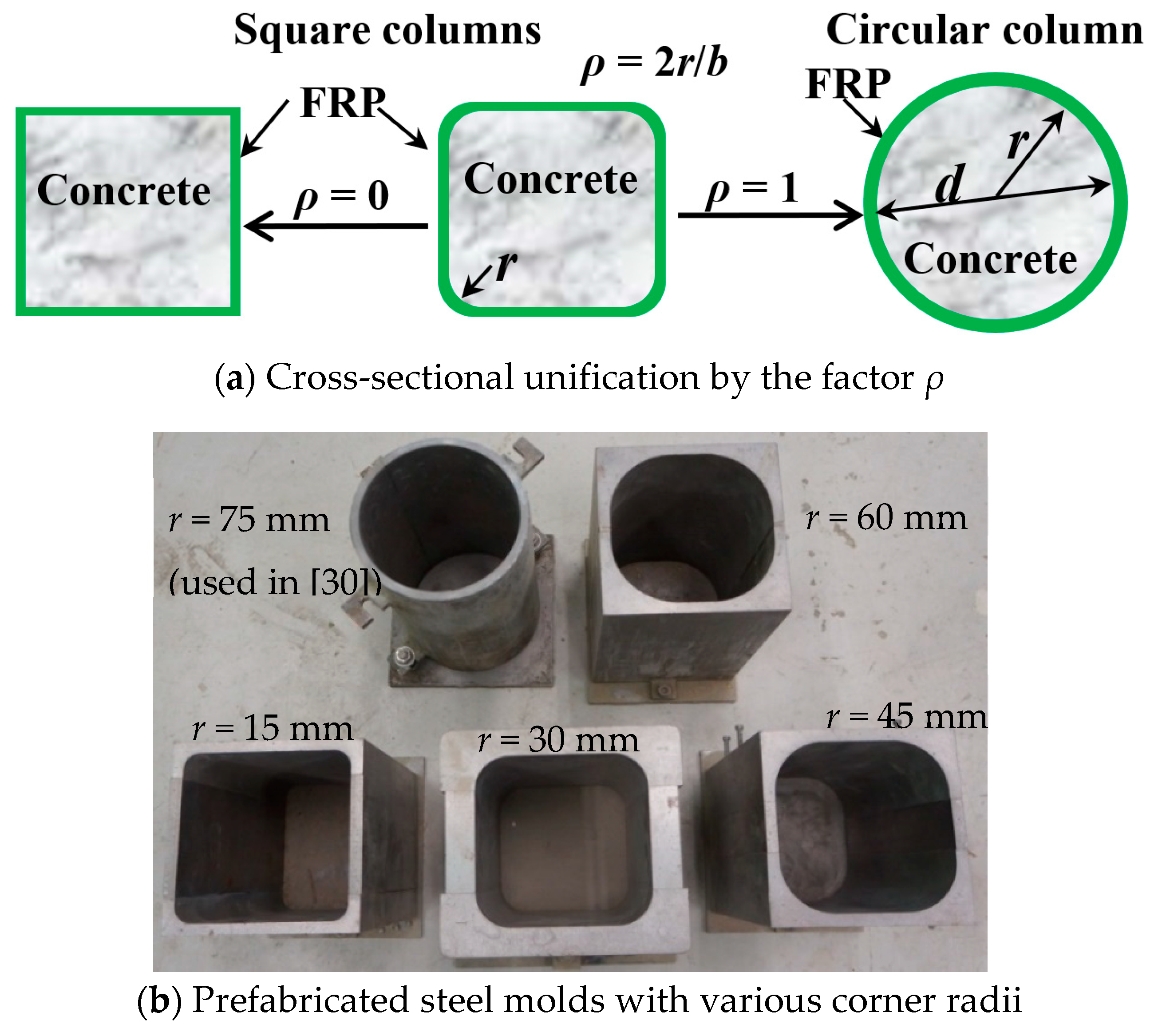 Polymers 12 01261 g001