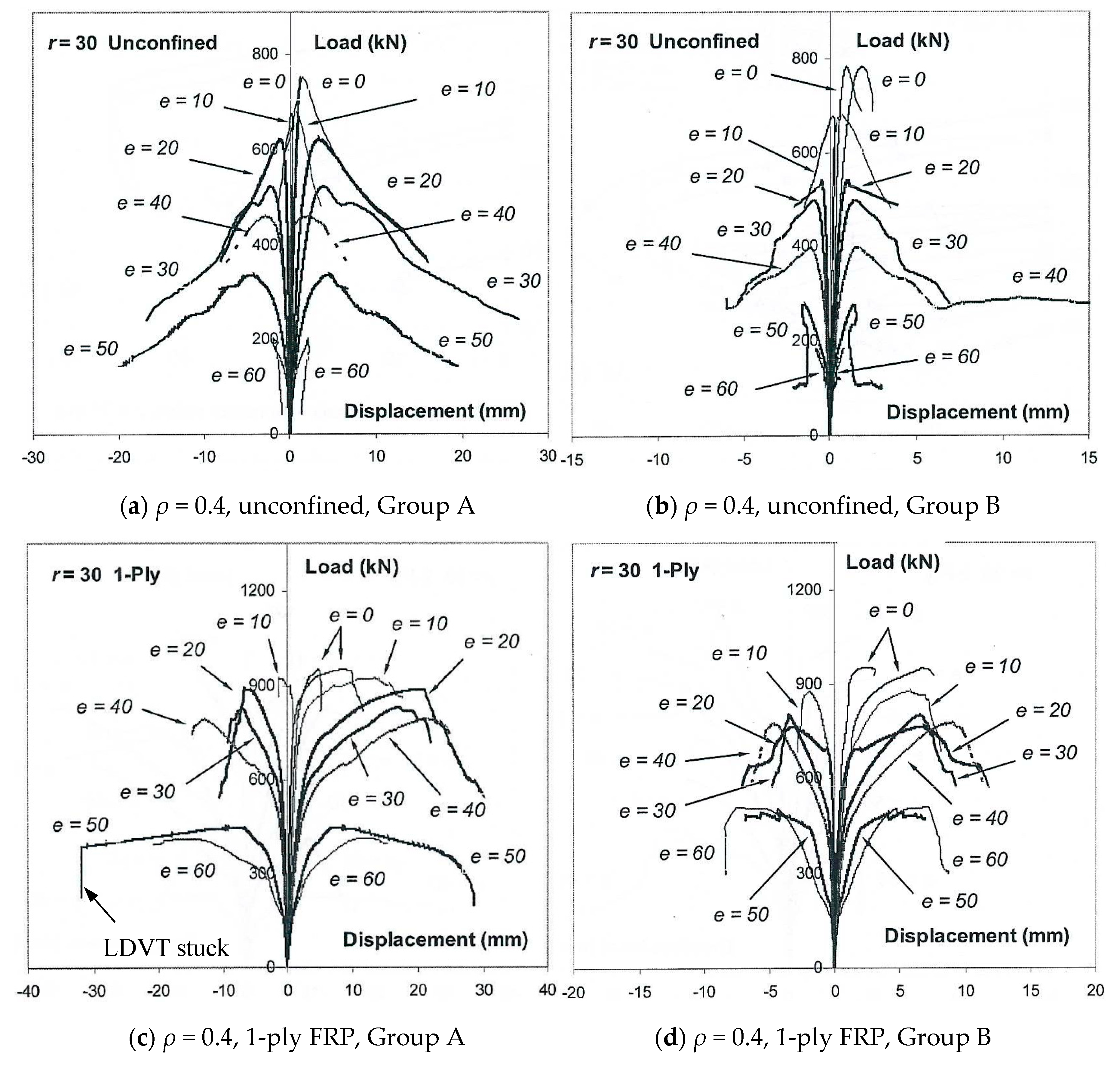 Polymers 12 01261 g004a