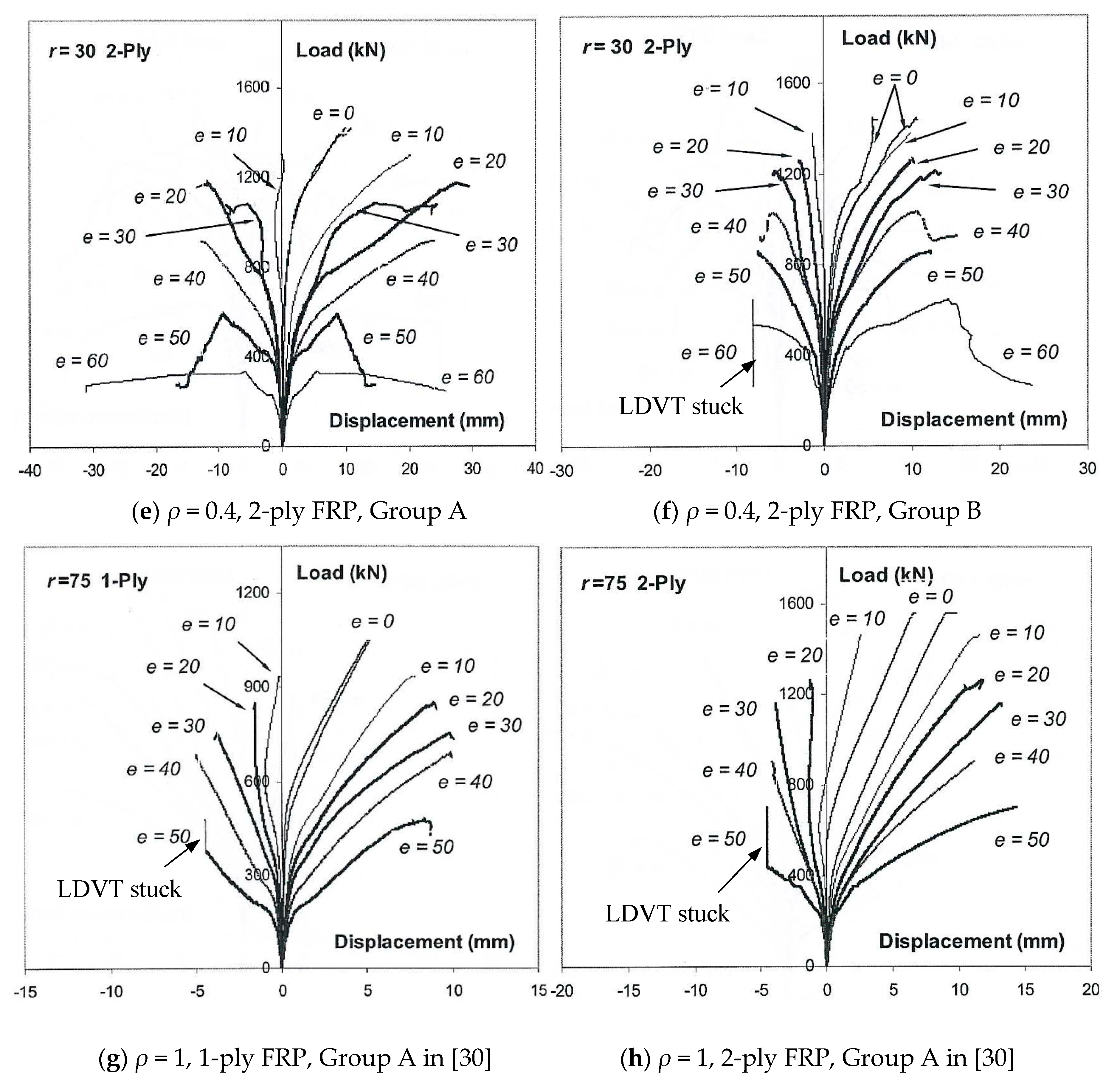 Polymers 12 01261 g004b