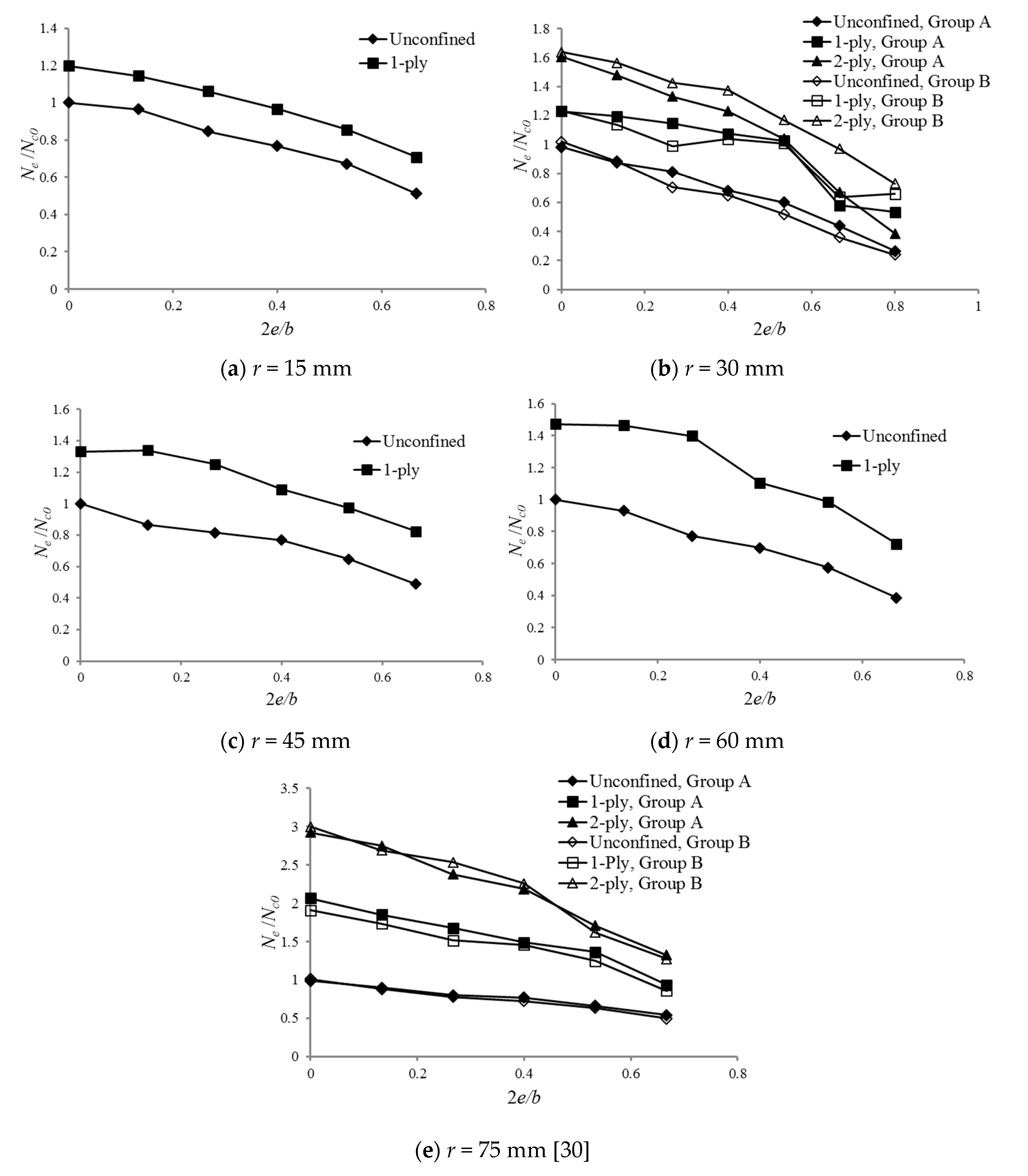 Polymers 12 01261 g005
