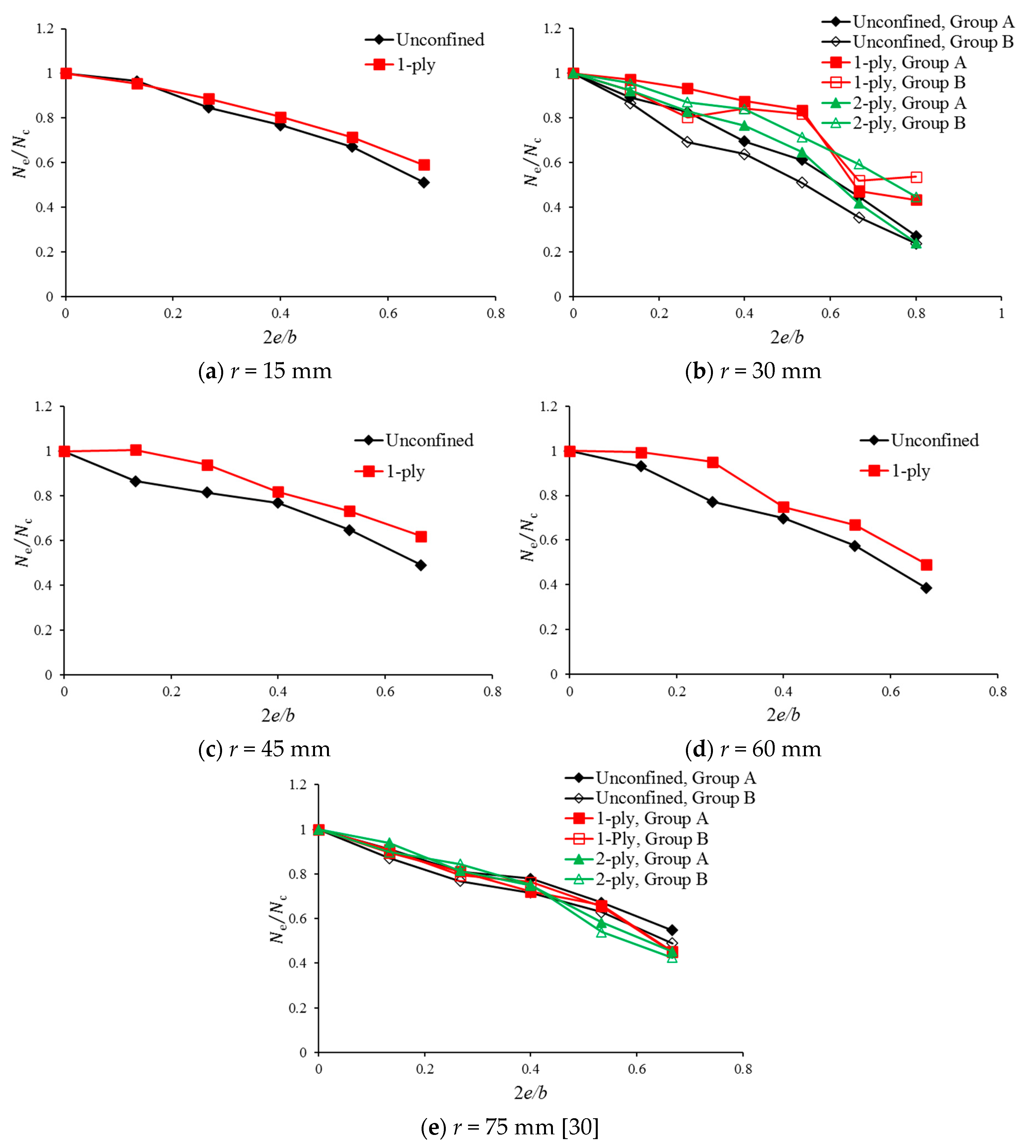 Polymers 12 01261 g006