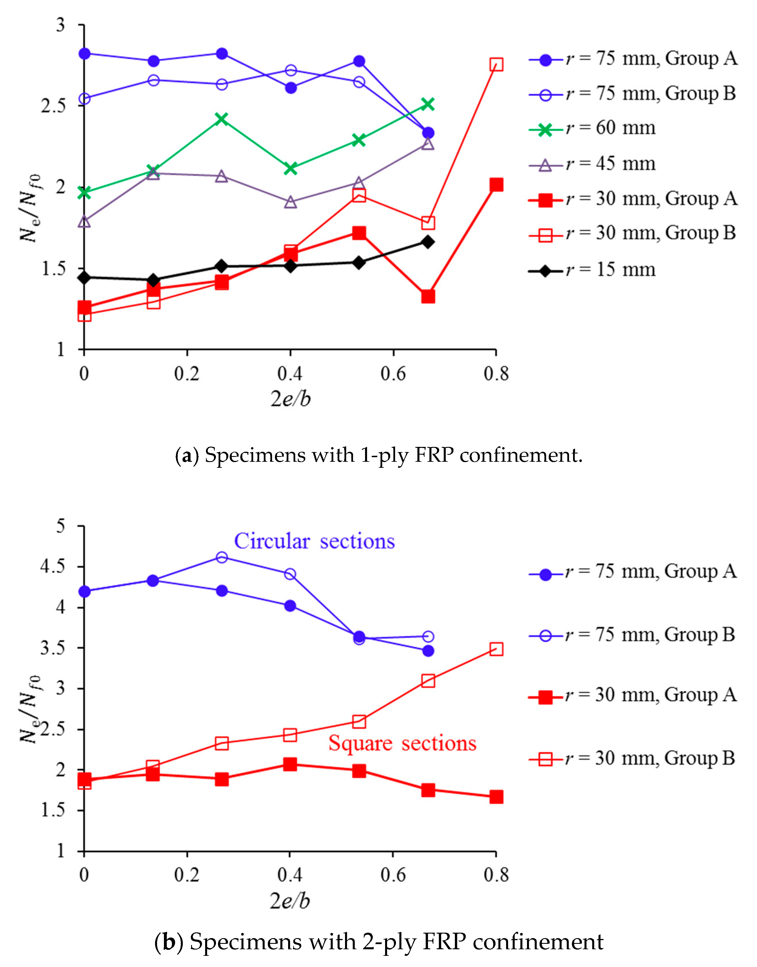 Polymers 12 01261 g007
