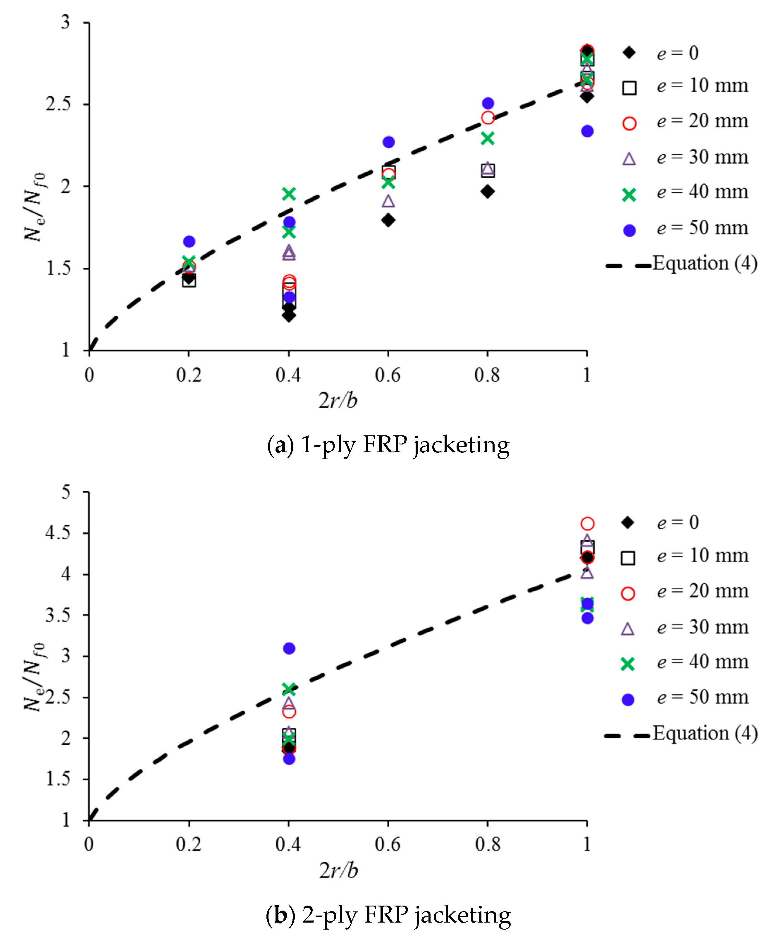 Polymers 12 01261 g008
