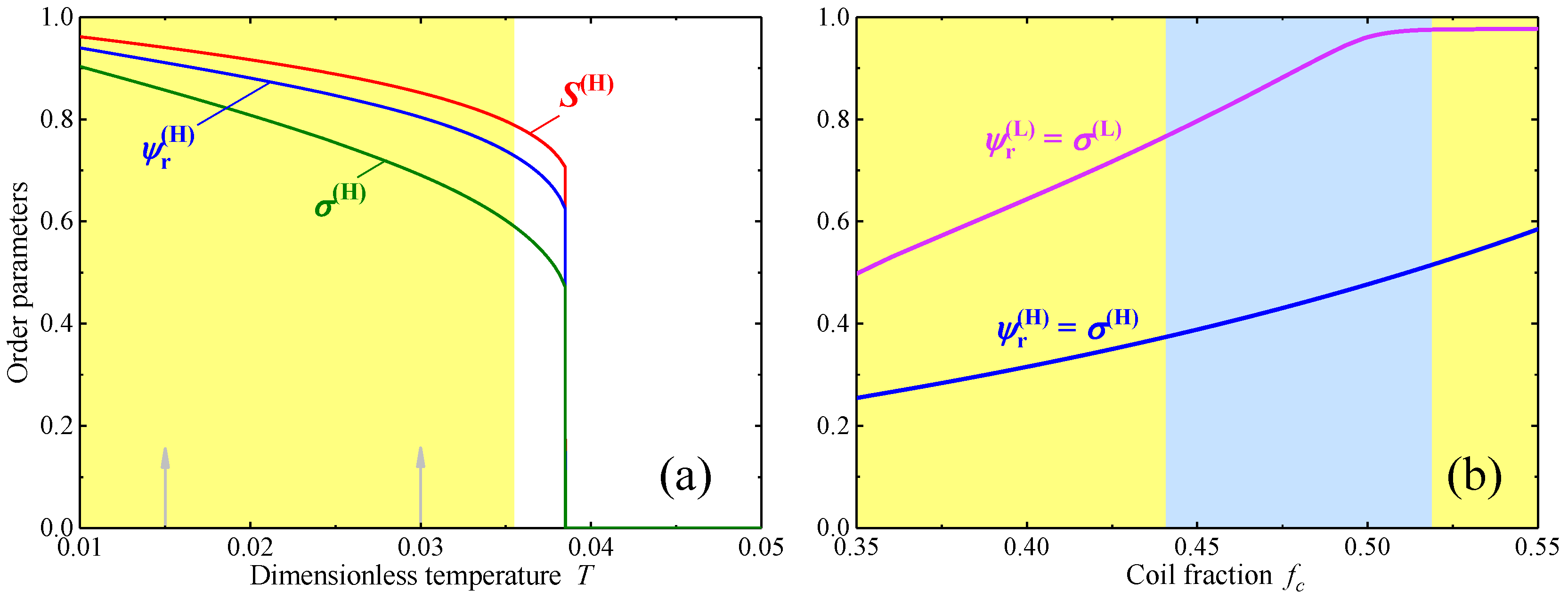 Polymers 12 01262 g002