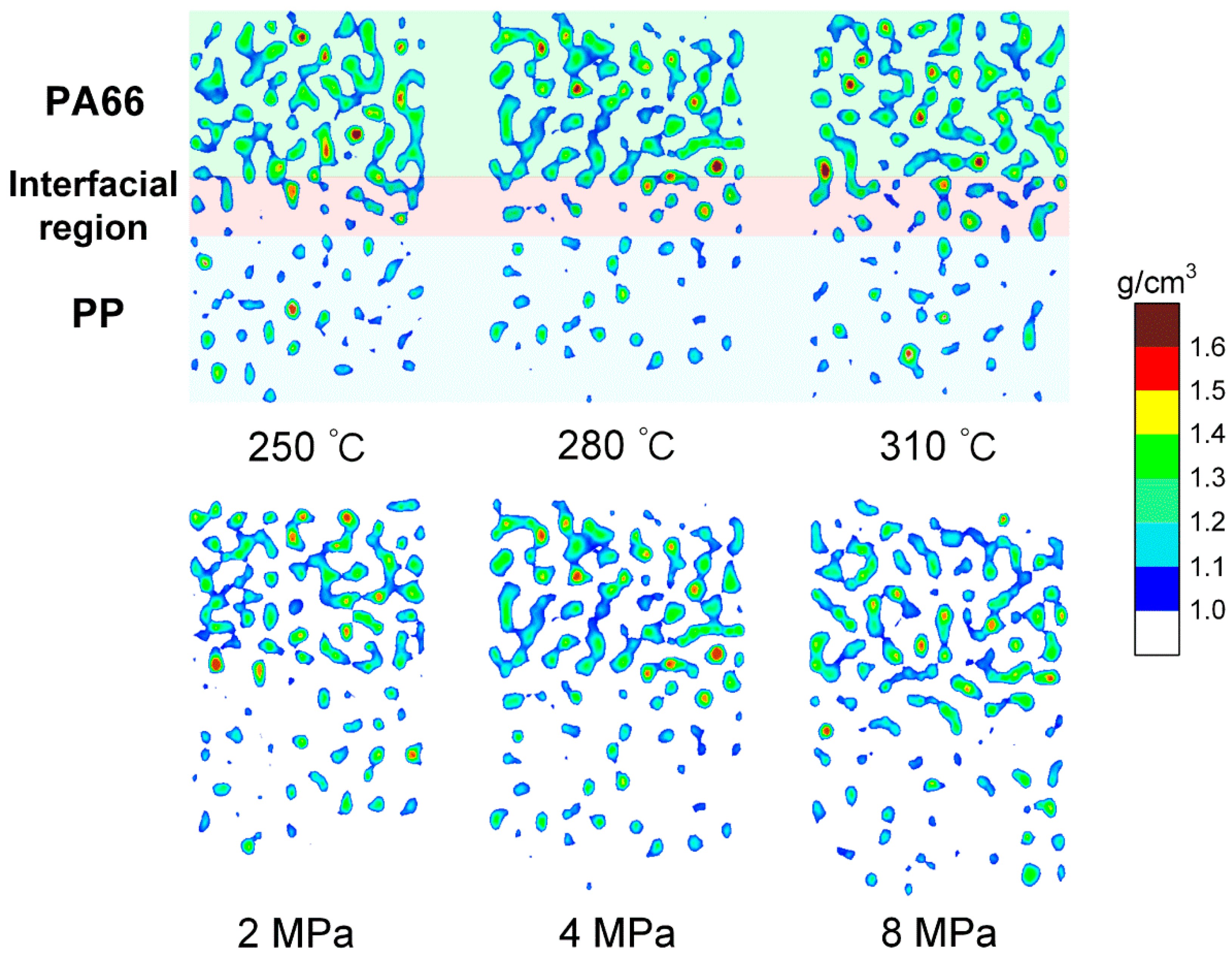 Polymers 12 01270 g004