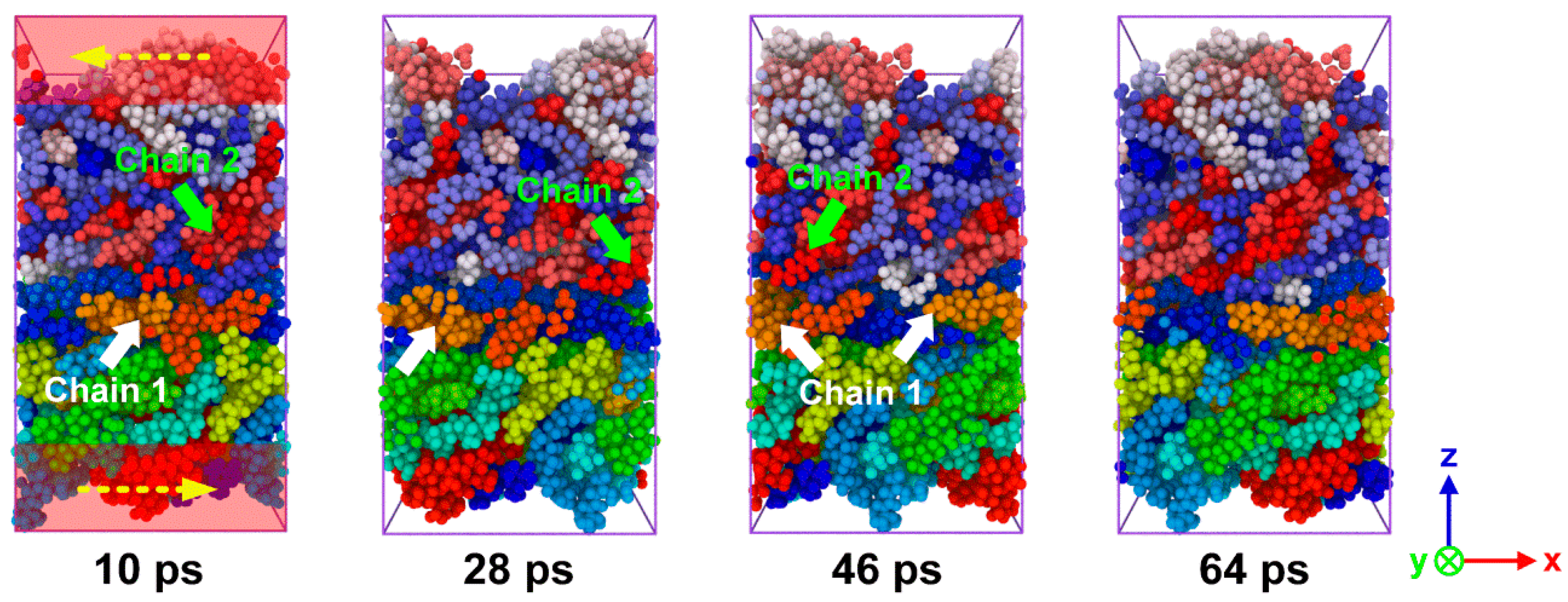 Polymers 12 01270 g011
