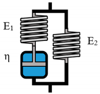 Polymers 12 01276 i004