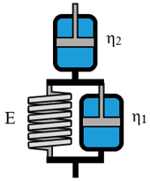 Polymers 12 01276 i005