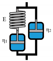 Polymers 12 01276 i006