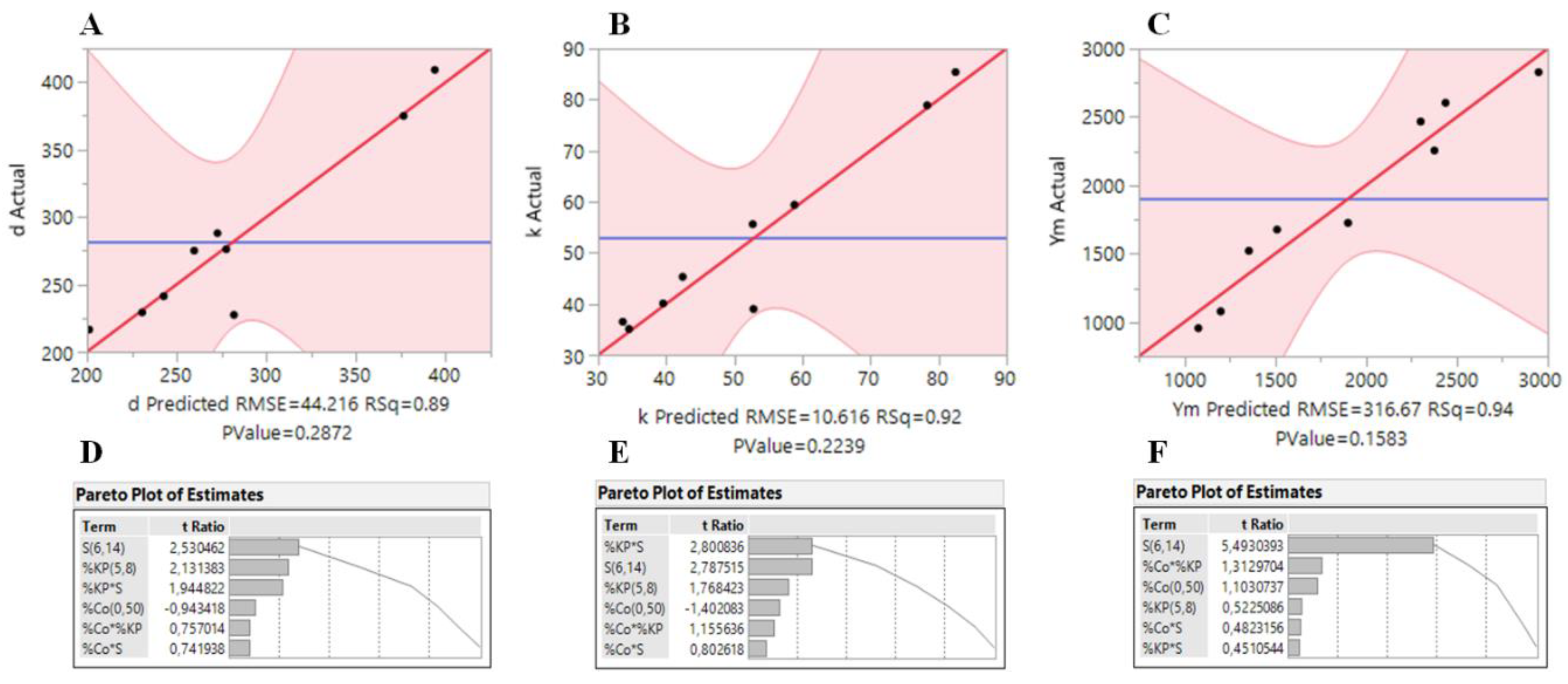Polymers 12 01278 g001