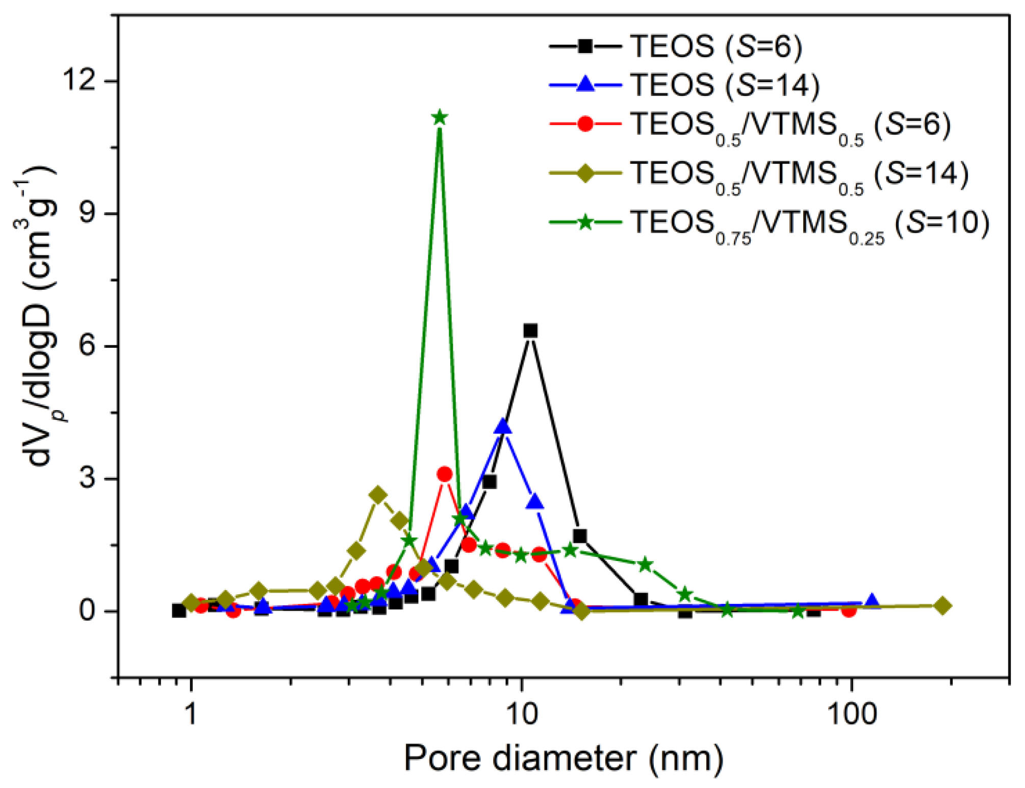 Polymers 12 01278 g005