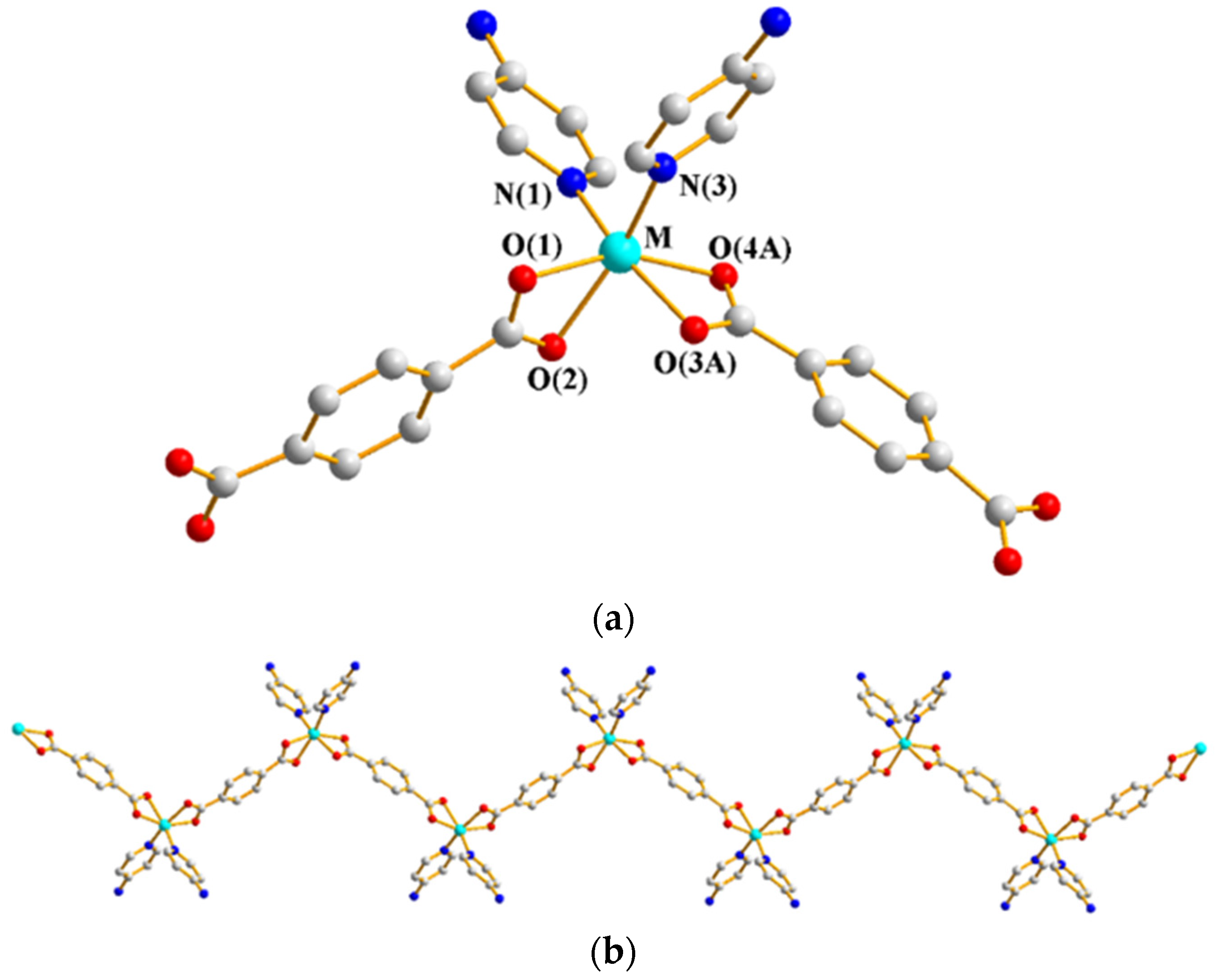 Polymers 12 01281 g001a