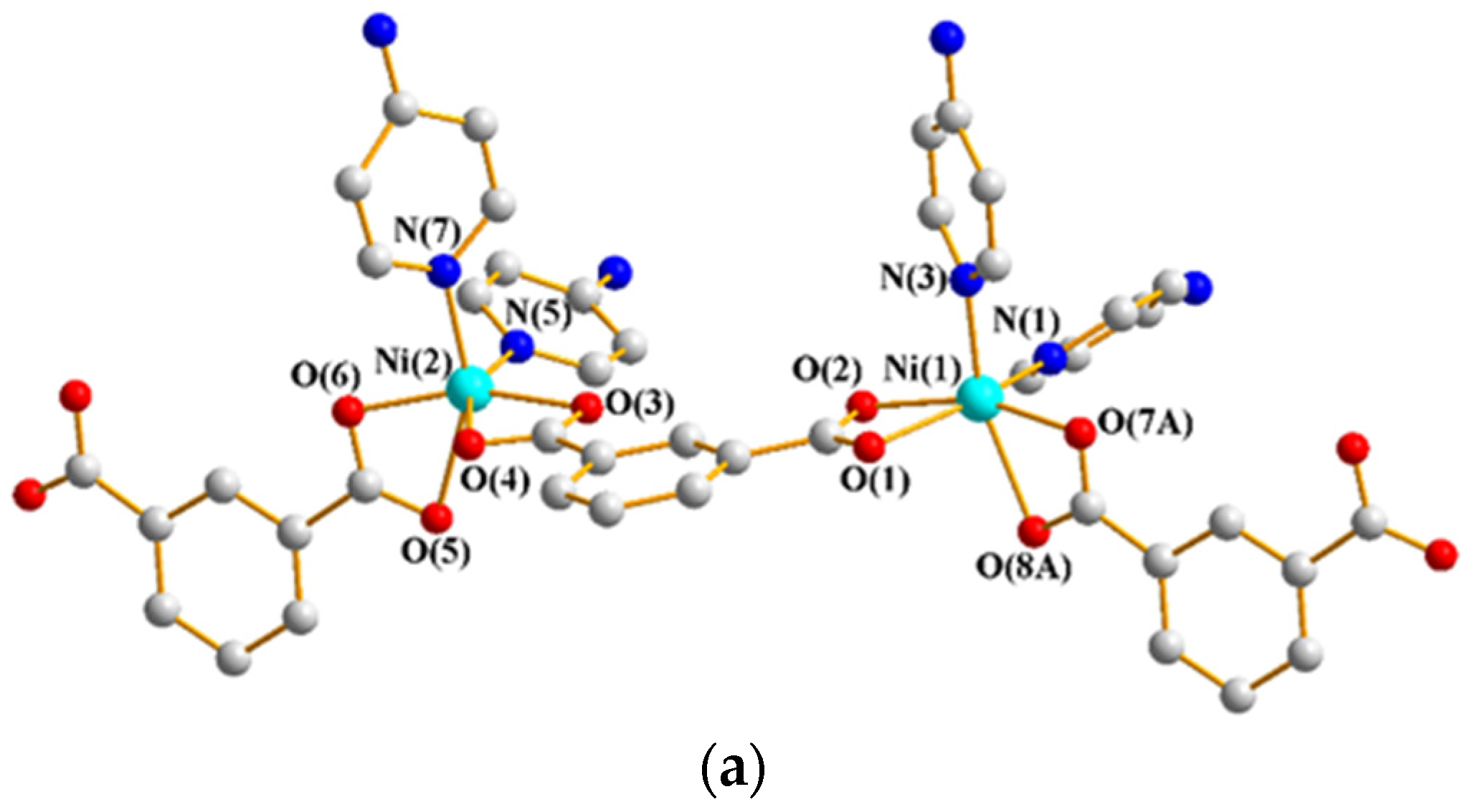 Polymers 12 01281 g002a