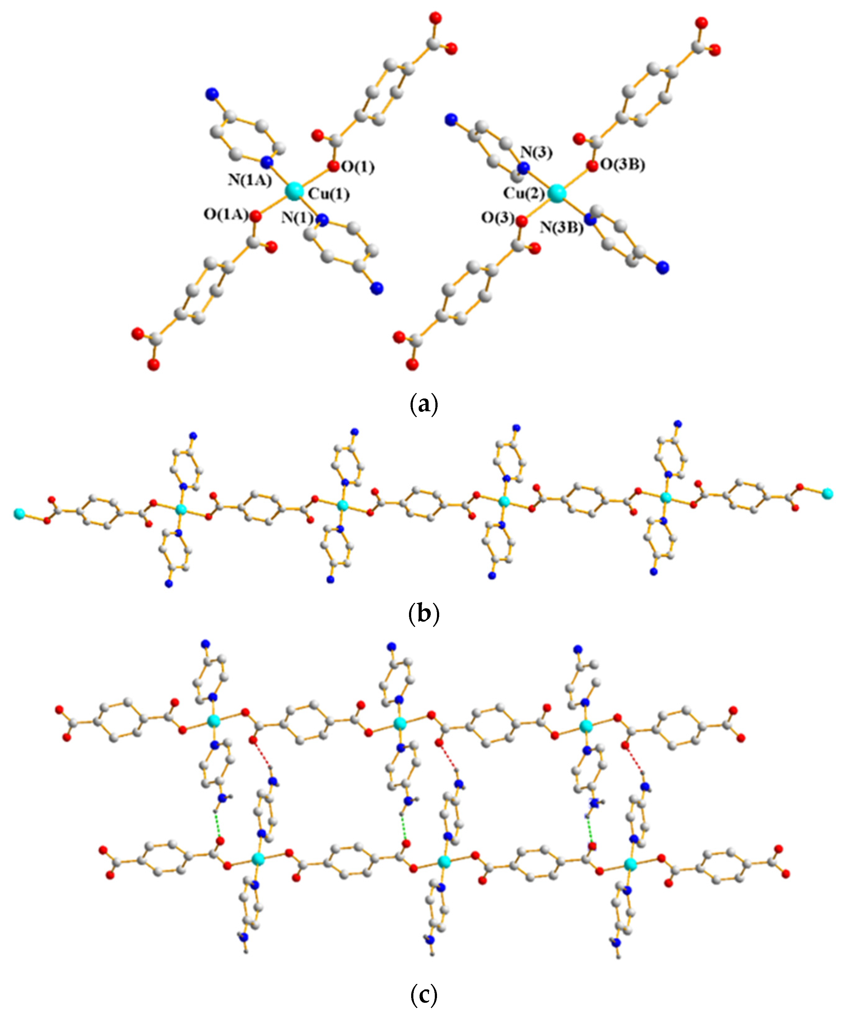 Polymers 12 01281 g005