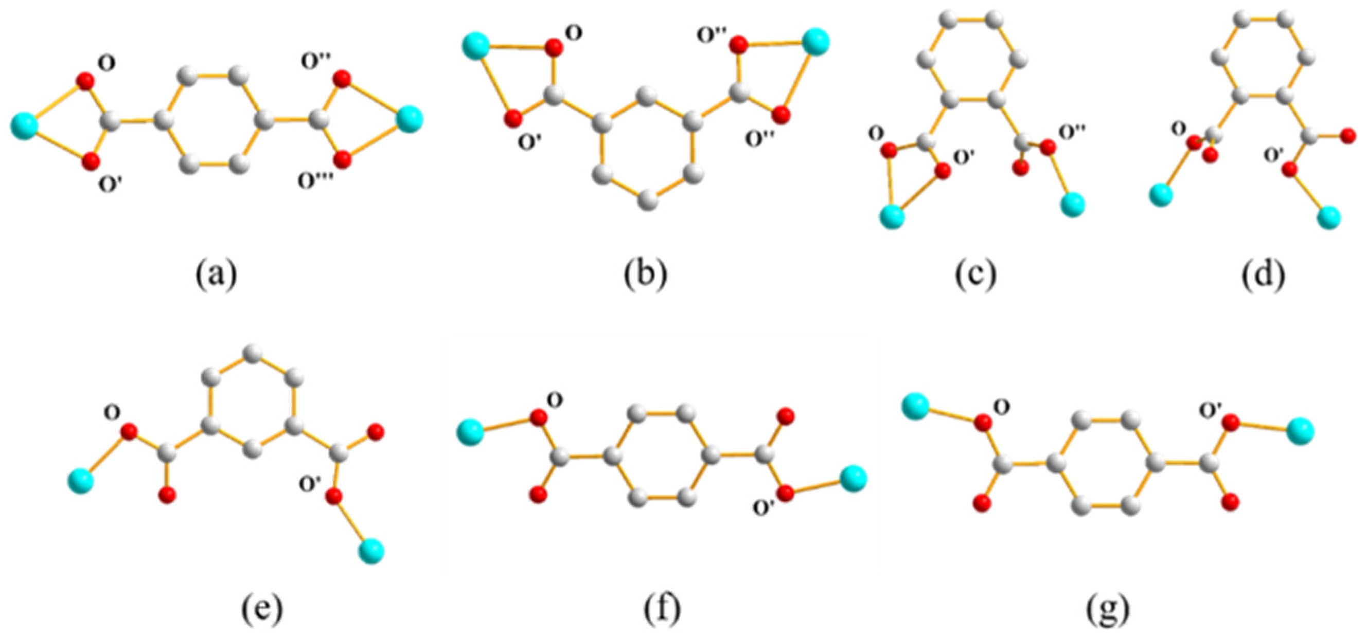 Polymers 12 01281 sch002