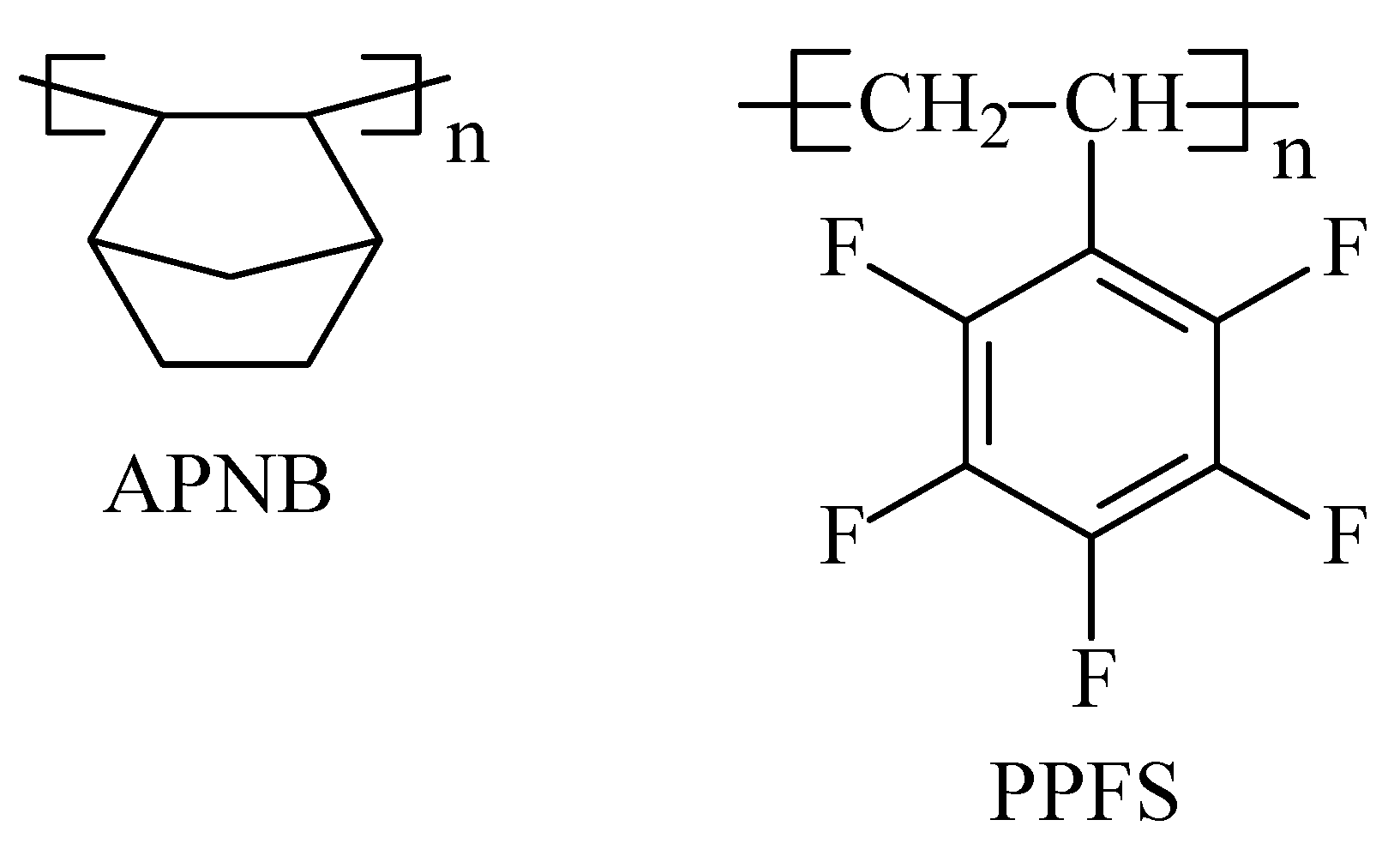 Polymers 12 01282 g007