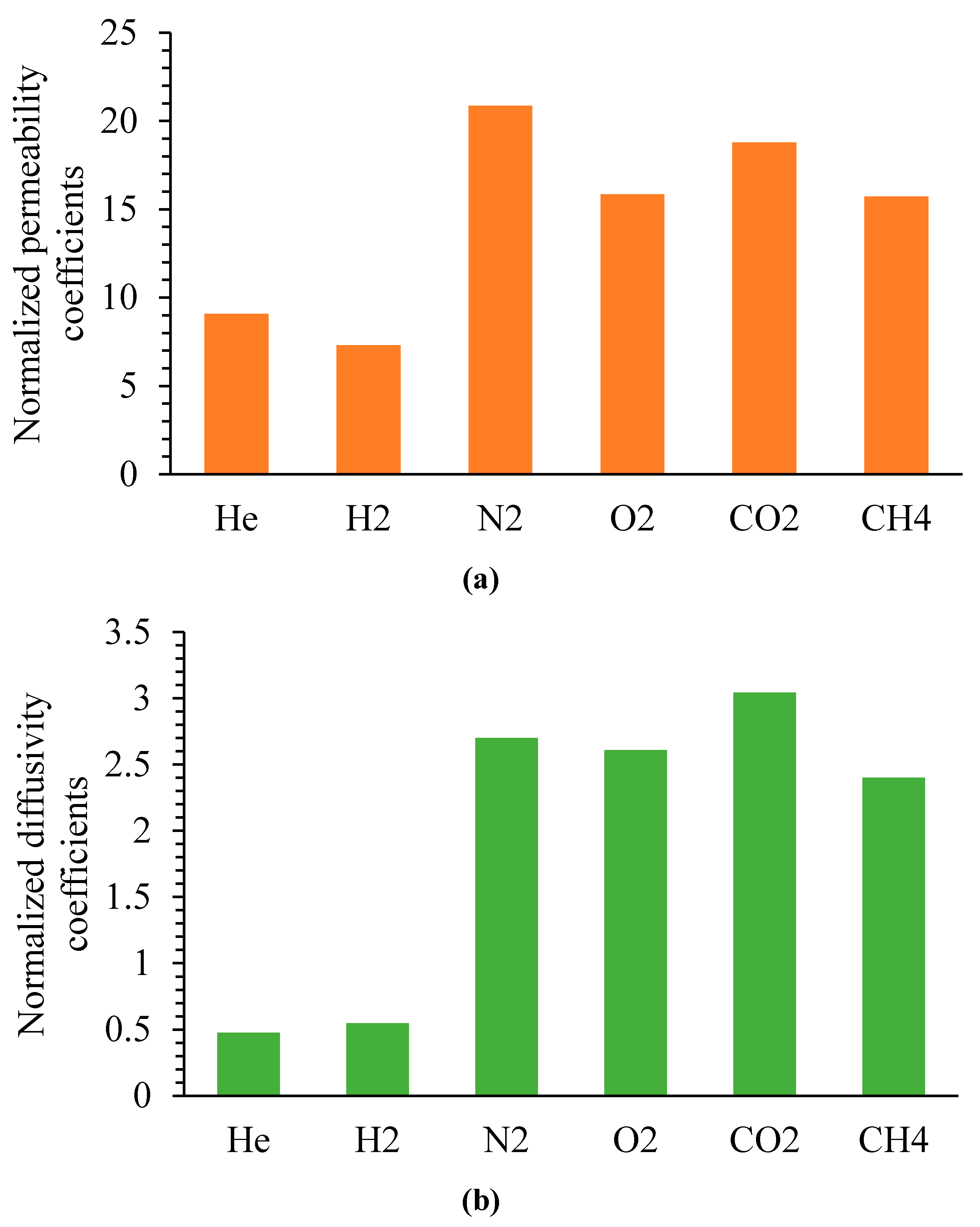 Polymers 12 01282 g008a