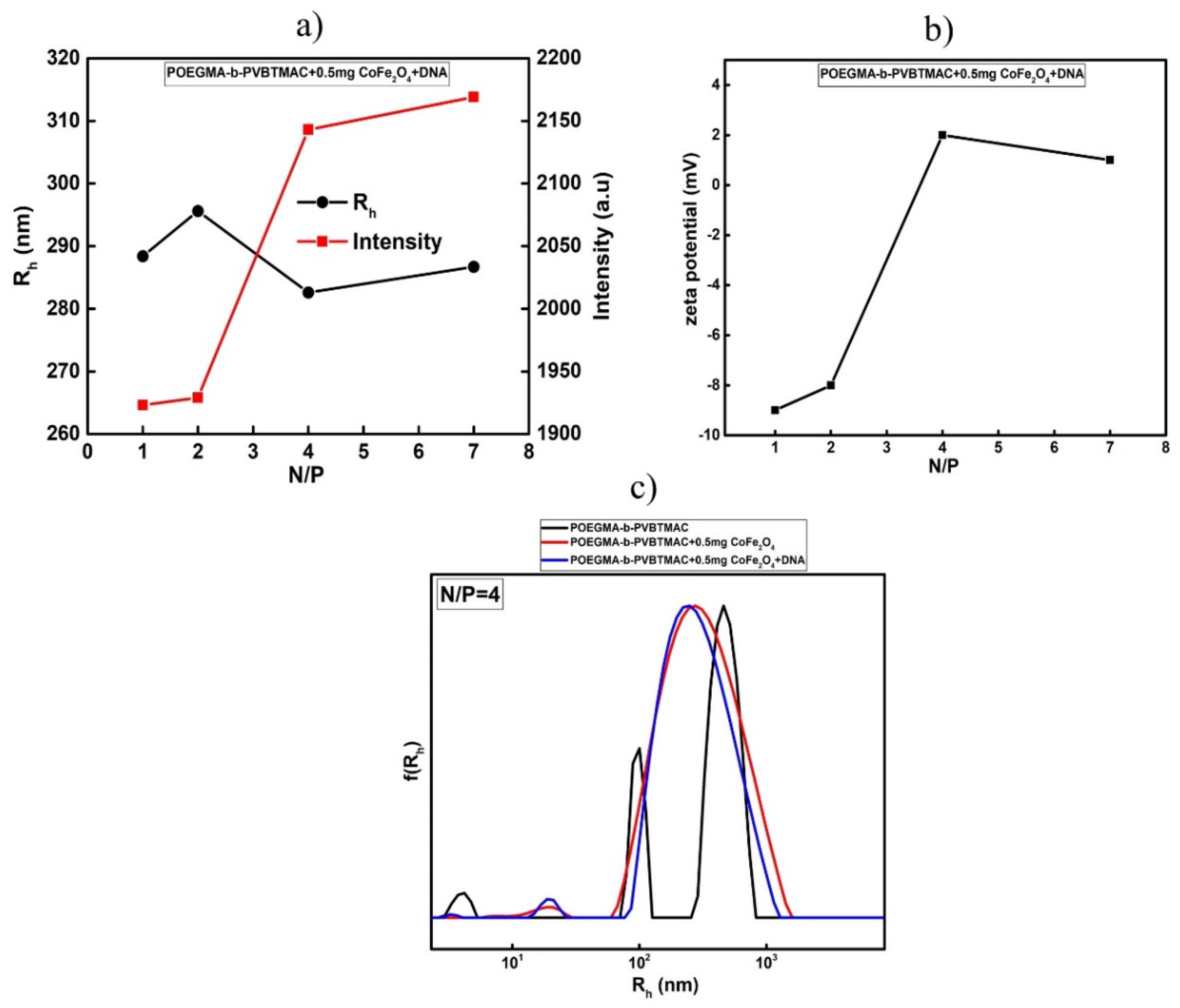Polymers 12 01283 g006 Polymers 12 01283 g006