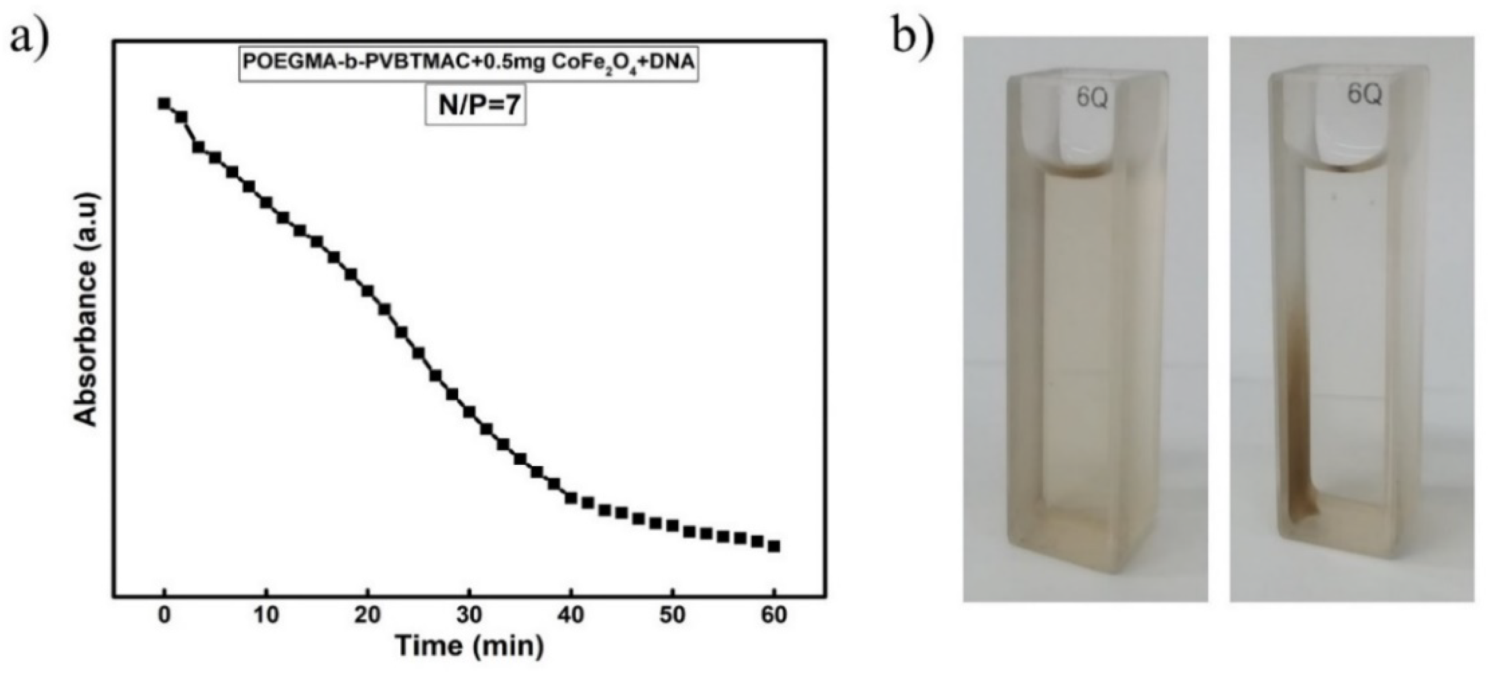 Polymers 12 01283 g009 Polymers 12 01283 g009