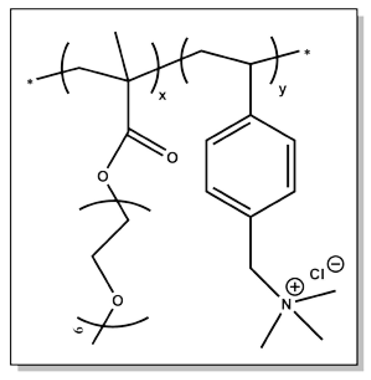 Polymers 12 01283 sch001 Polymers 12 01283 sch001