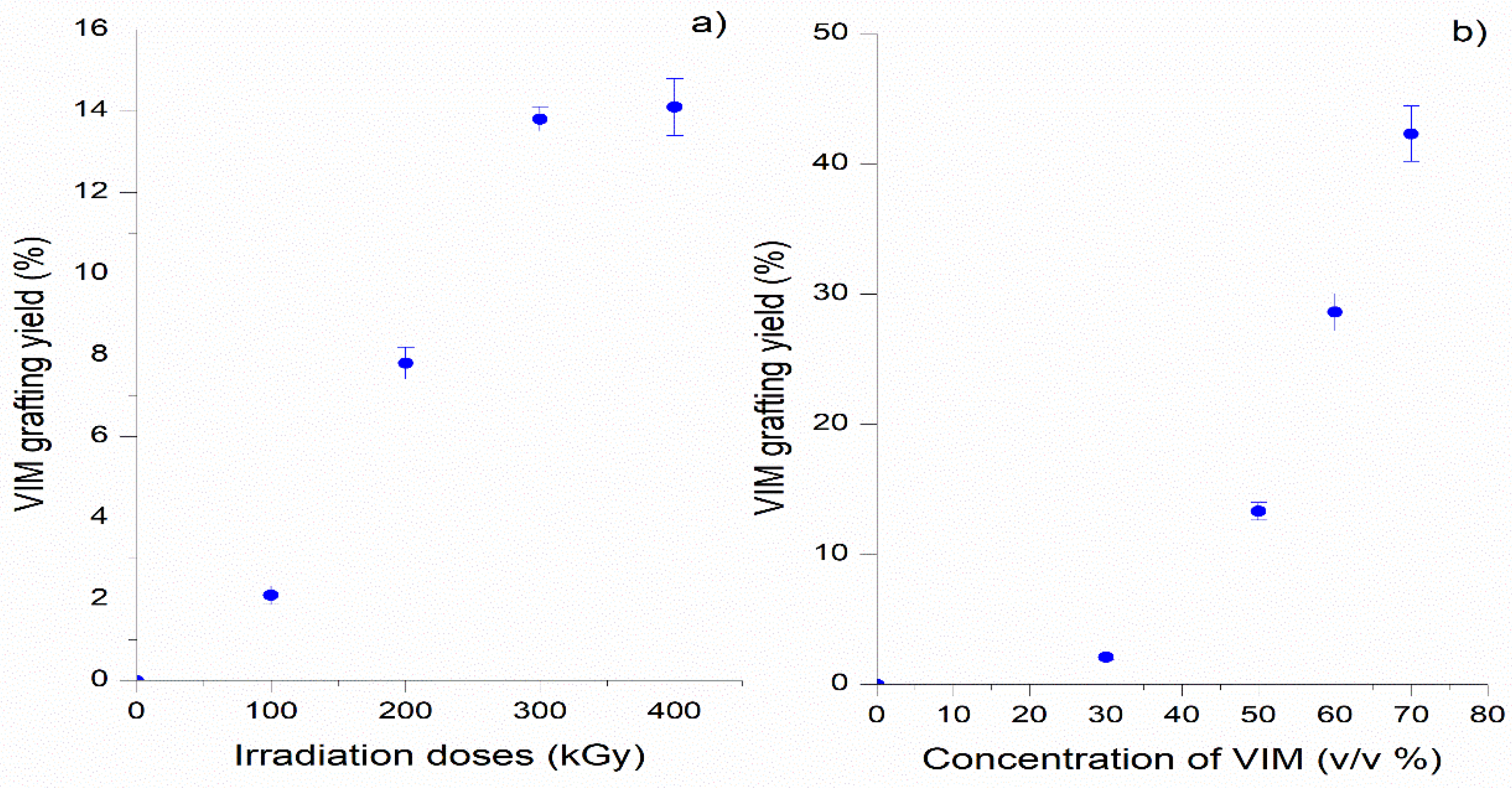 Polymers 12 01284 g001 Polymers 12 01284 g001