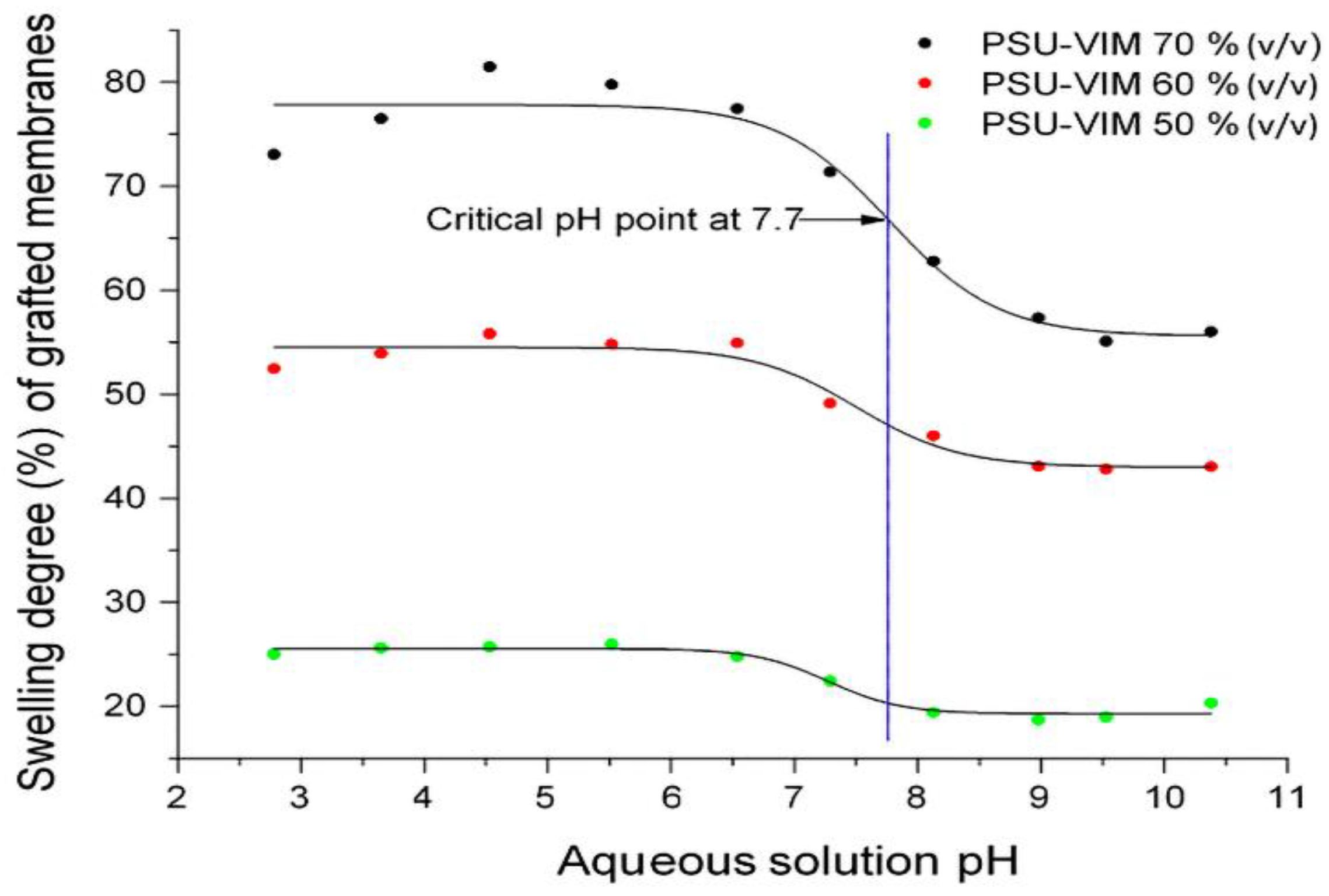 Polymers 12 01284 g005 Polymers 12 01284 g005