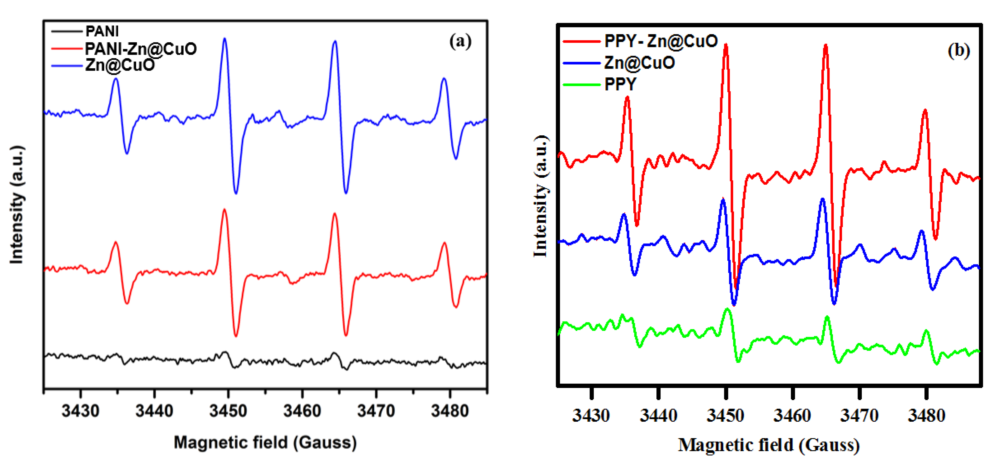 Polymers 12 01286 g006