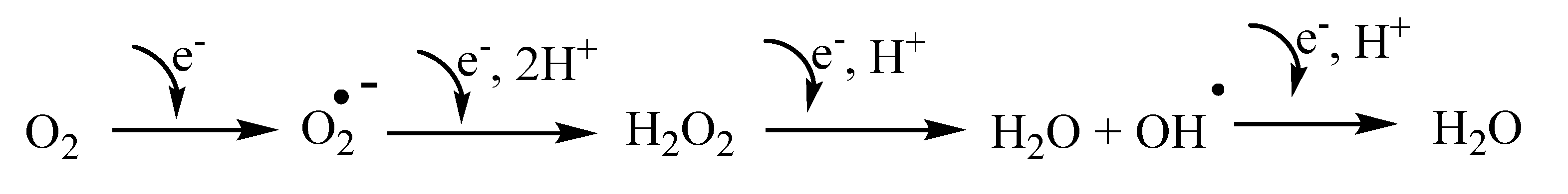 Polymers 12 01286 sch001
