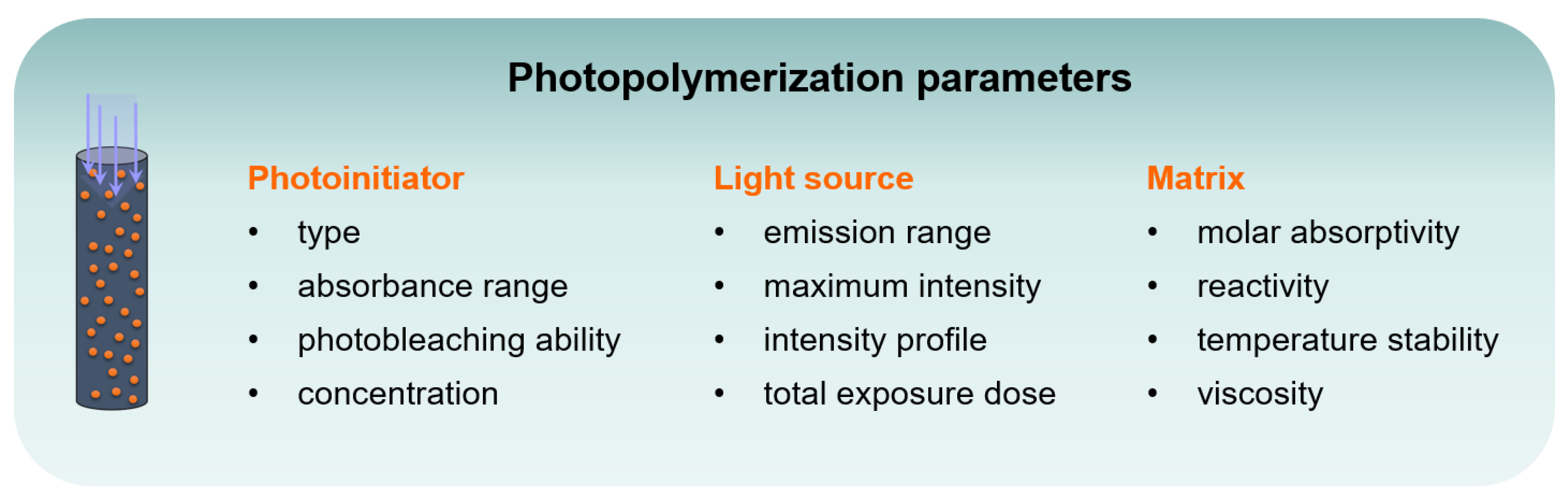 Polymers 12 01291 g002