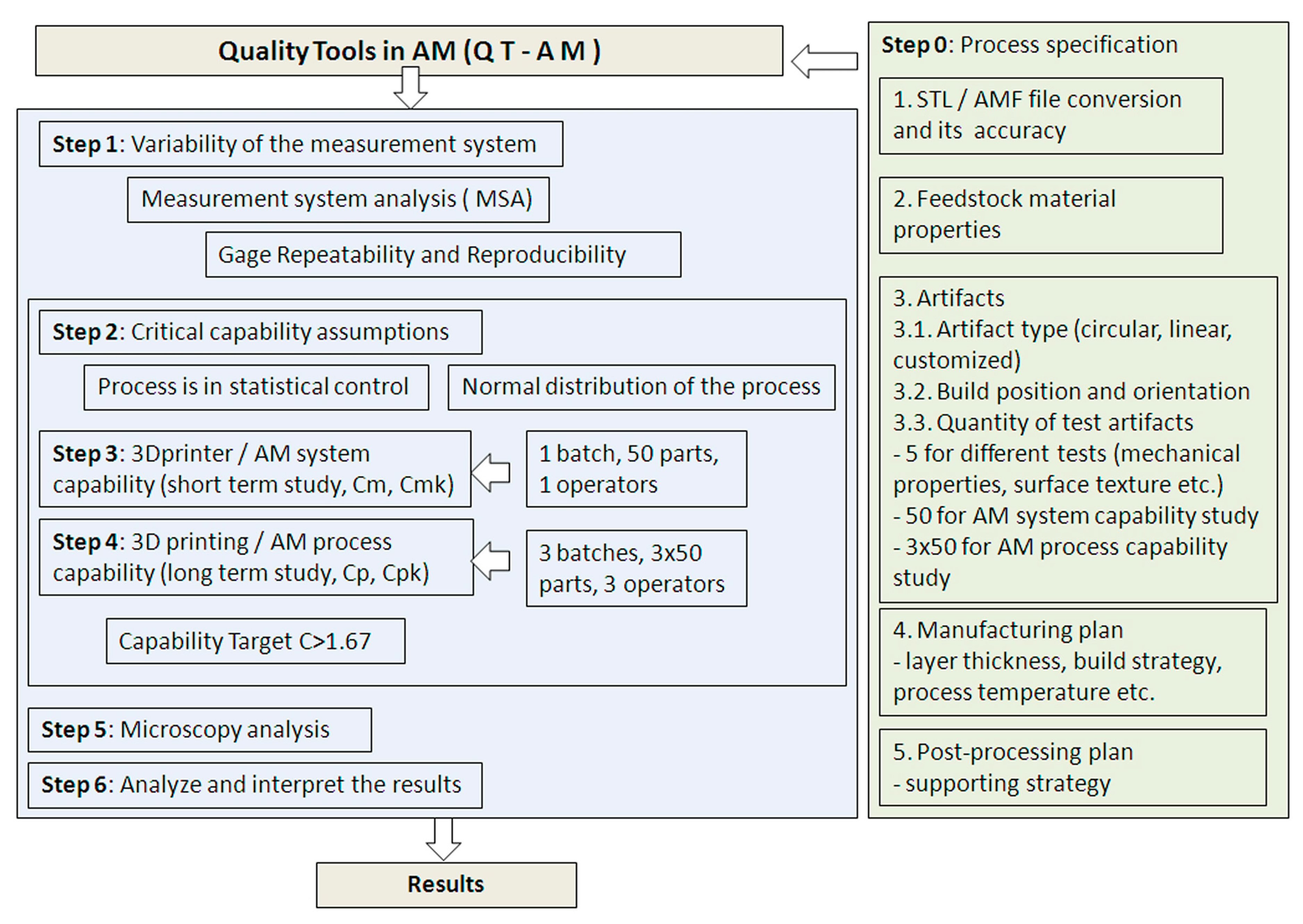Polymers 12 01292 g001