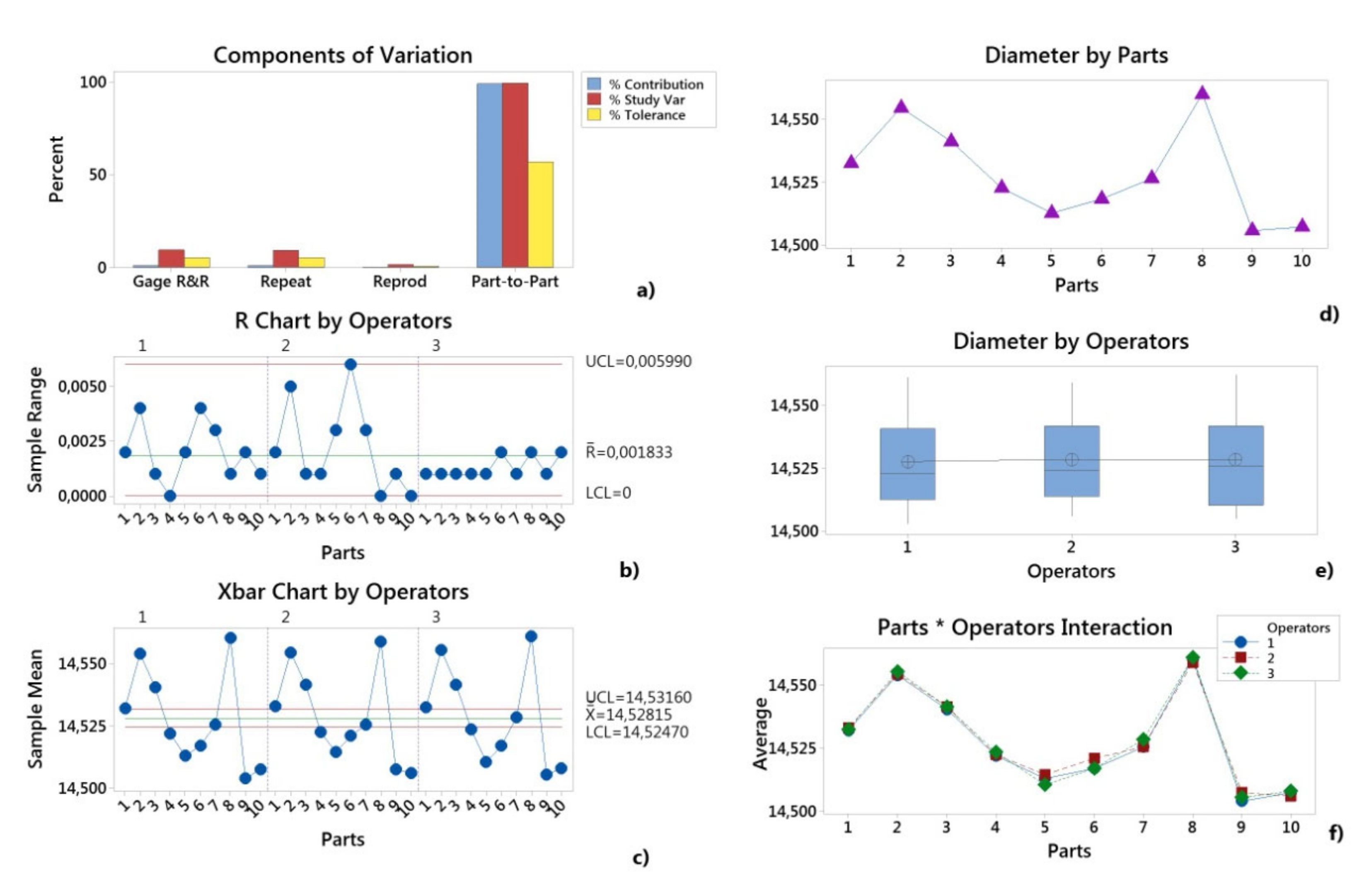 Polymers 12 01292 g005