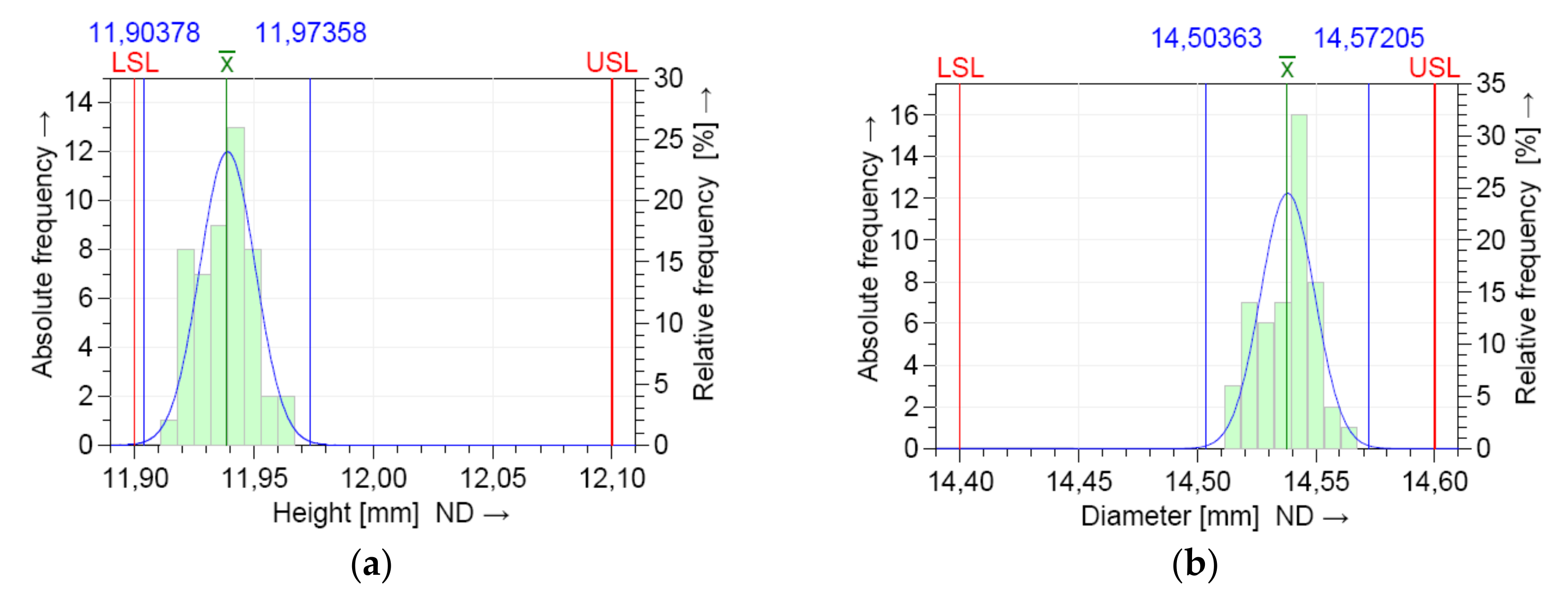 Polymers 12 01292 g008