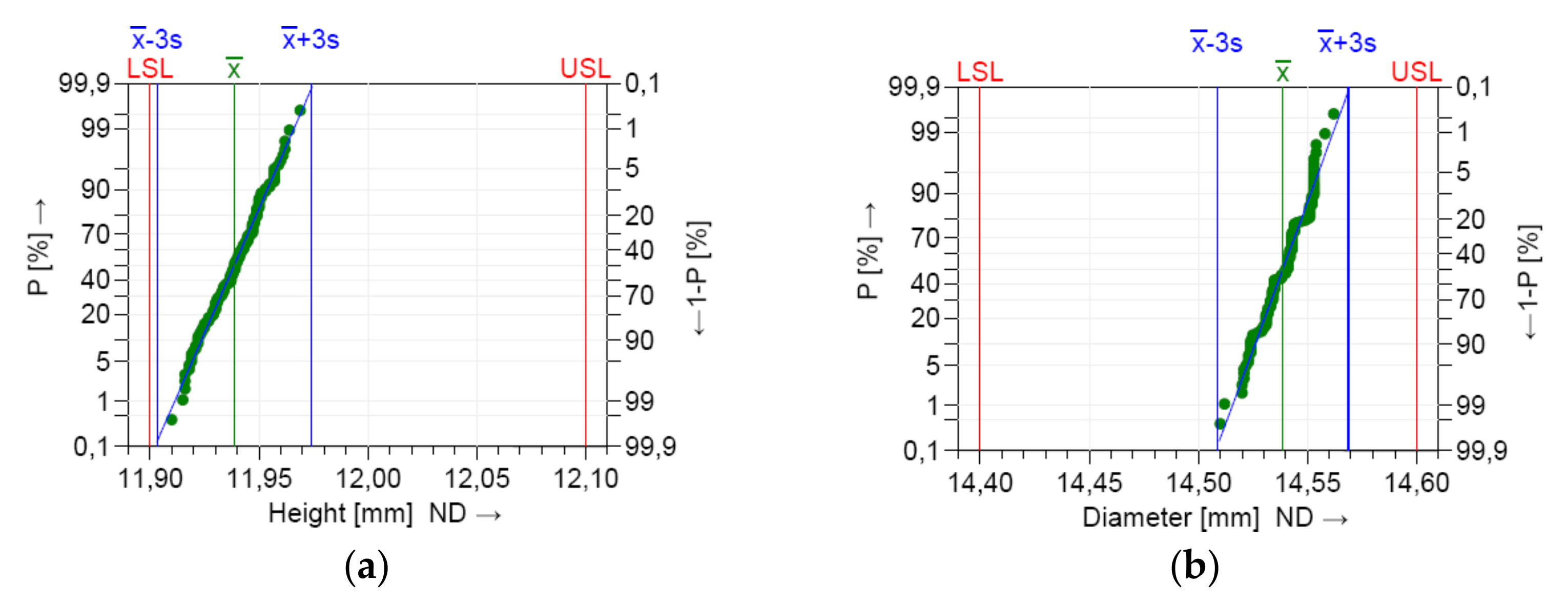 Polymers 12 01292 g012